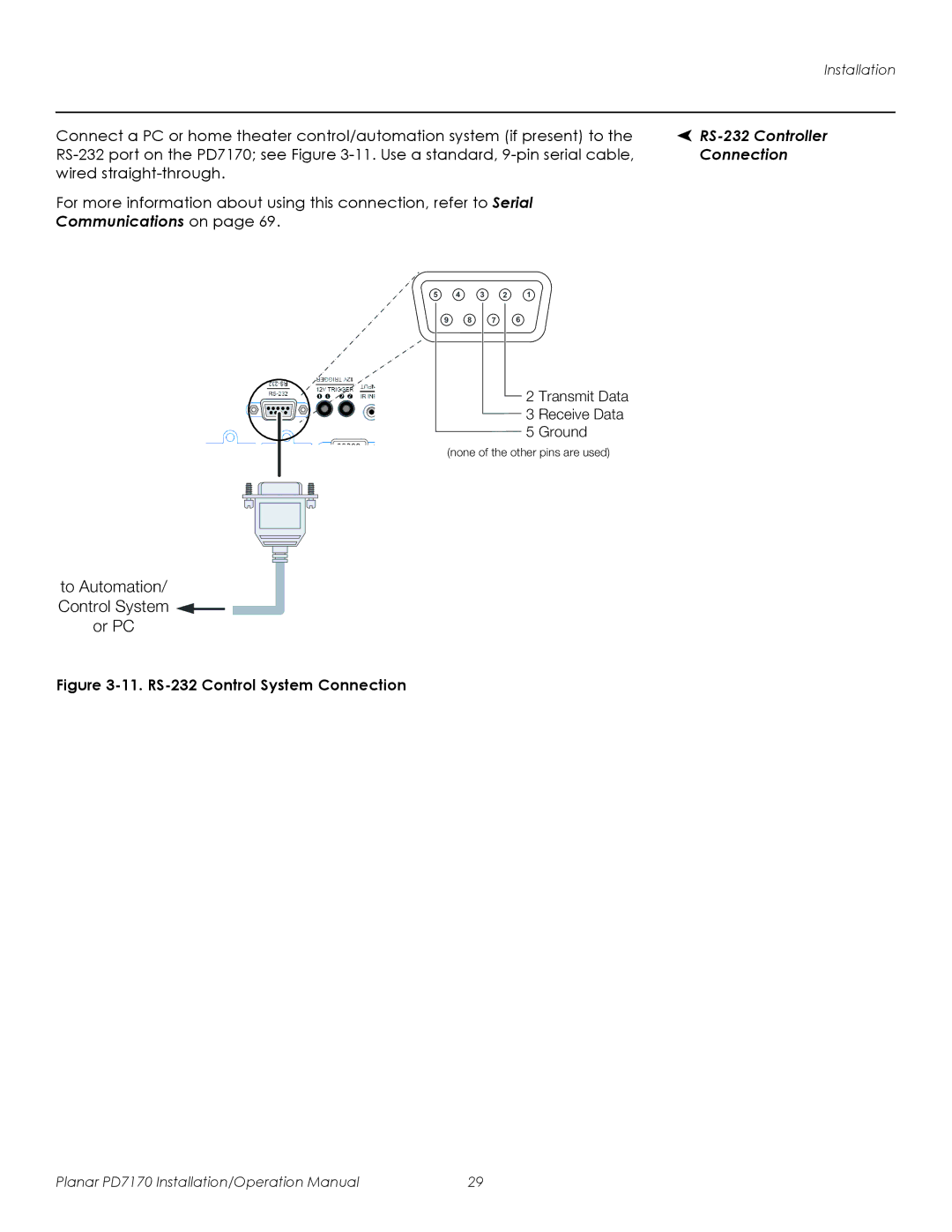 Planar PD7170 operation manual RS-232 Controller, Connection, Communications on 