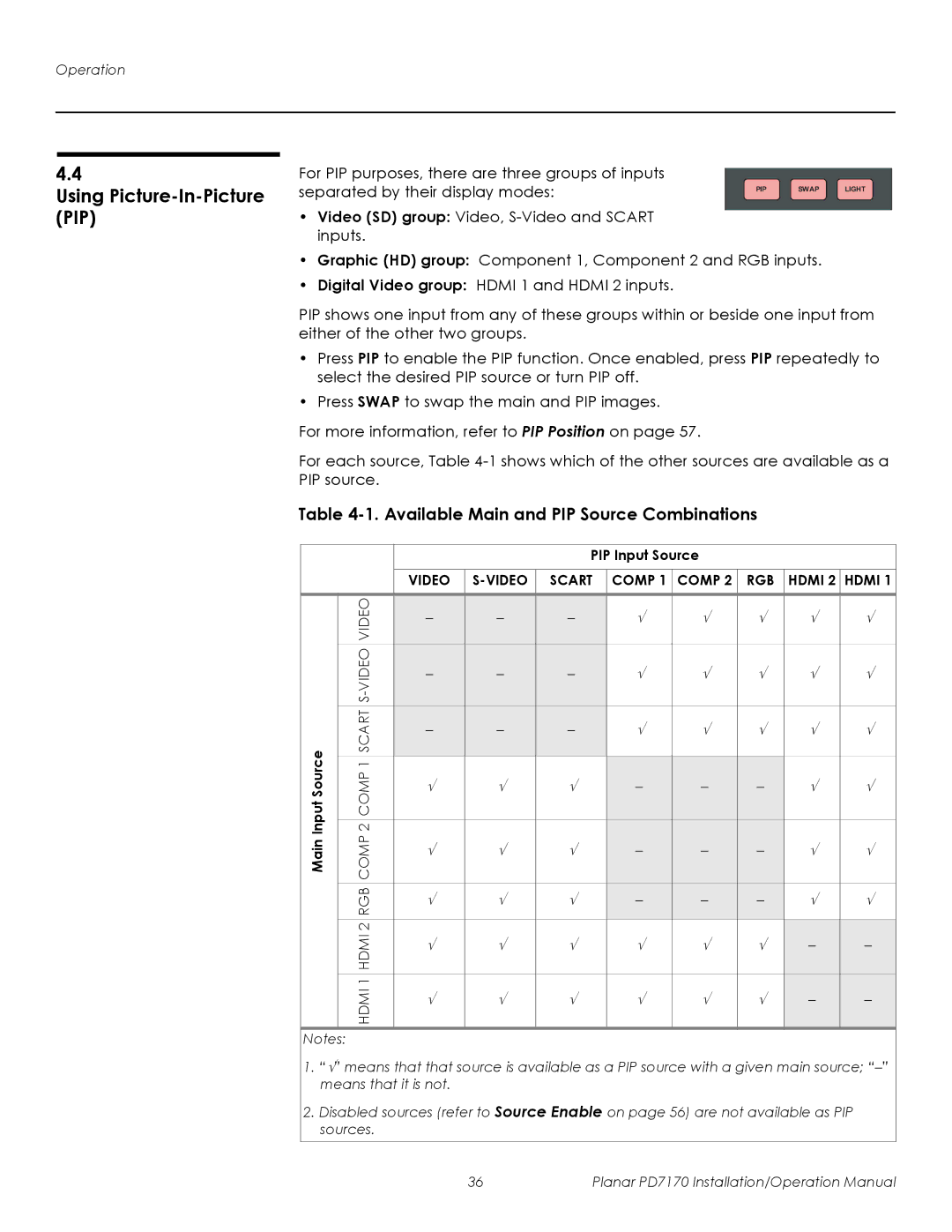 Planar PD7170 operation manual Using Picture-In-Picture PIP, Available Main and PIP Source Combinations, PIP Input Source 