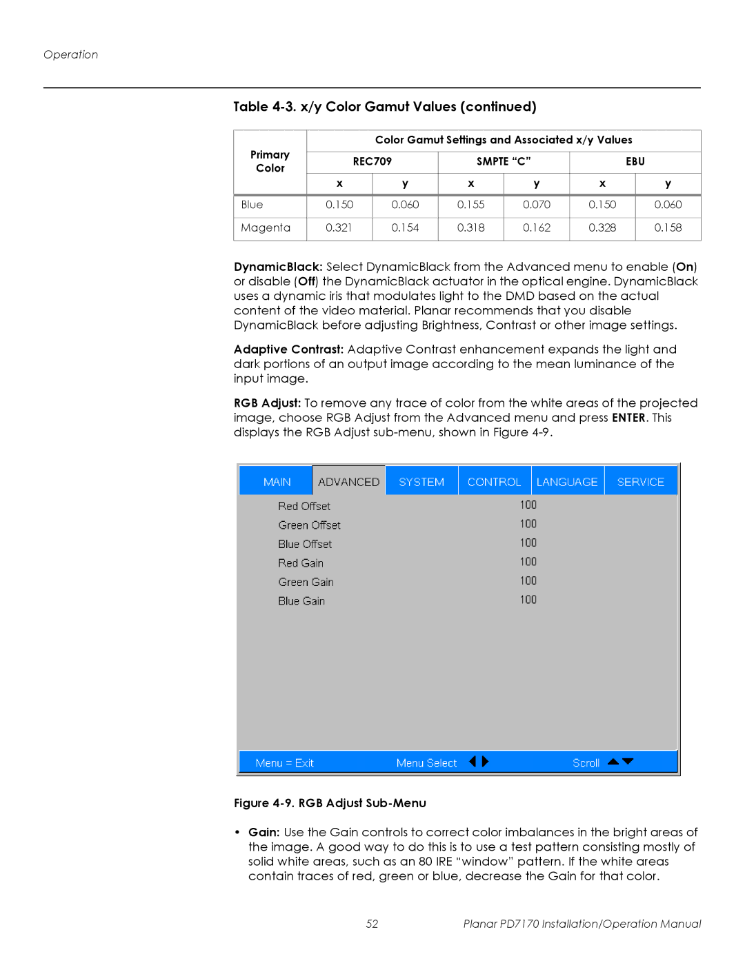 Planar PD7170 operation manual RGB Adjust Sub-Menu 