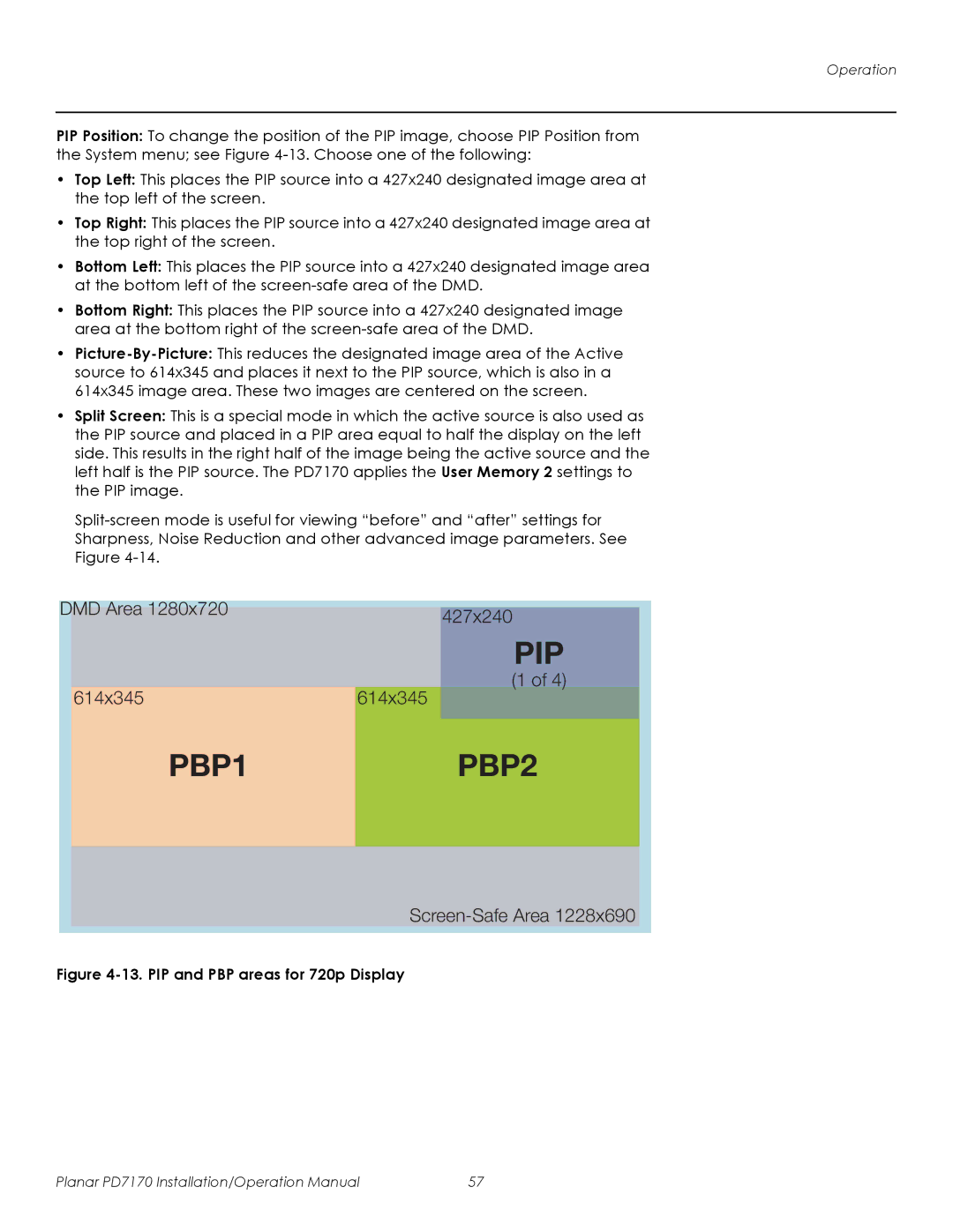 Planar PD7170 operation manual Pip 