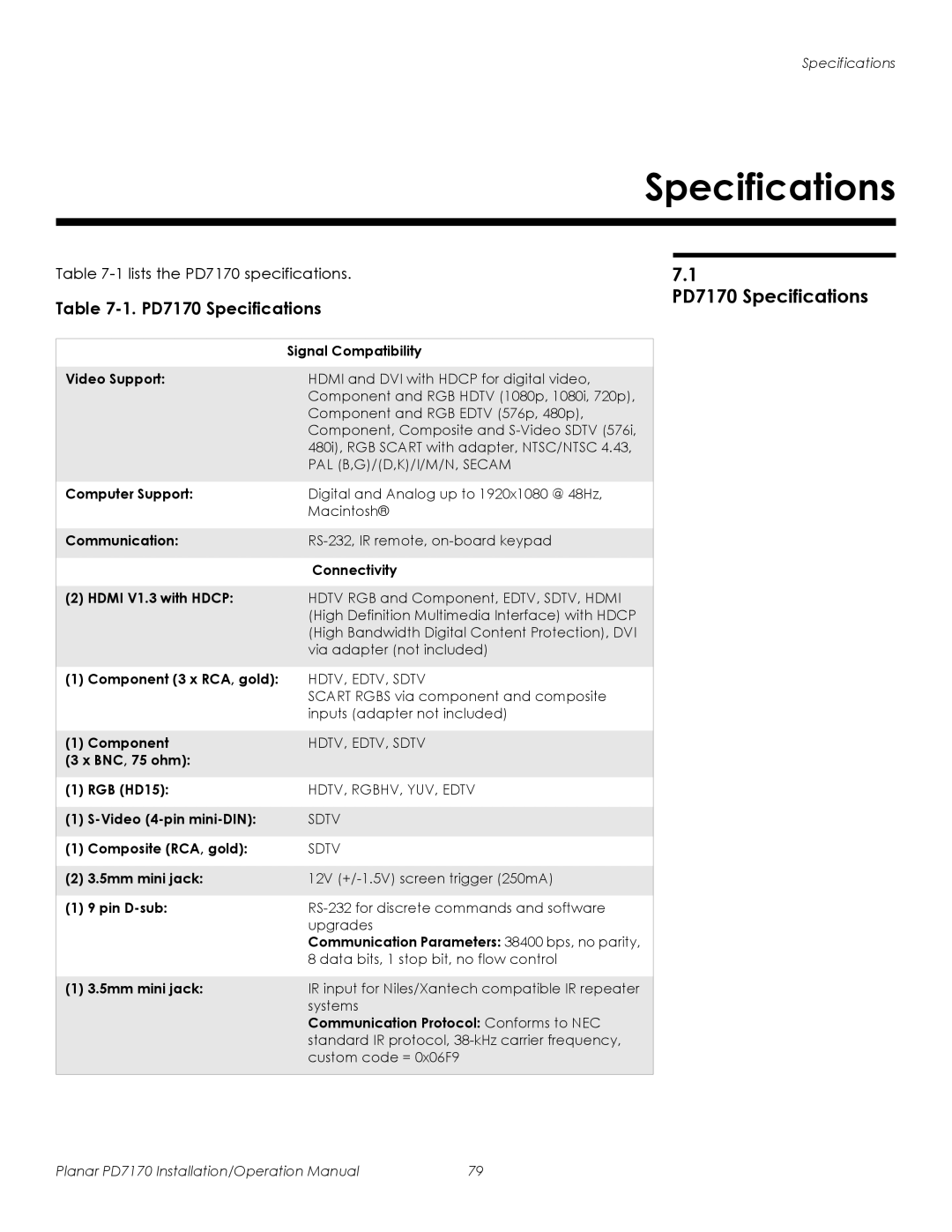 Planar operation manual PD7170 Specifications 