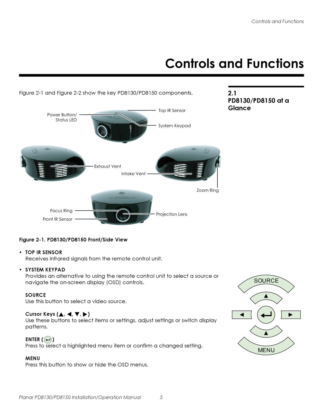 Planar operation manual Controls and Functions, PD8130/PD8150 at a Glance, Cursor Keys 