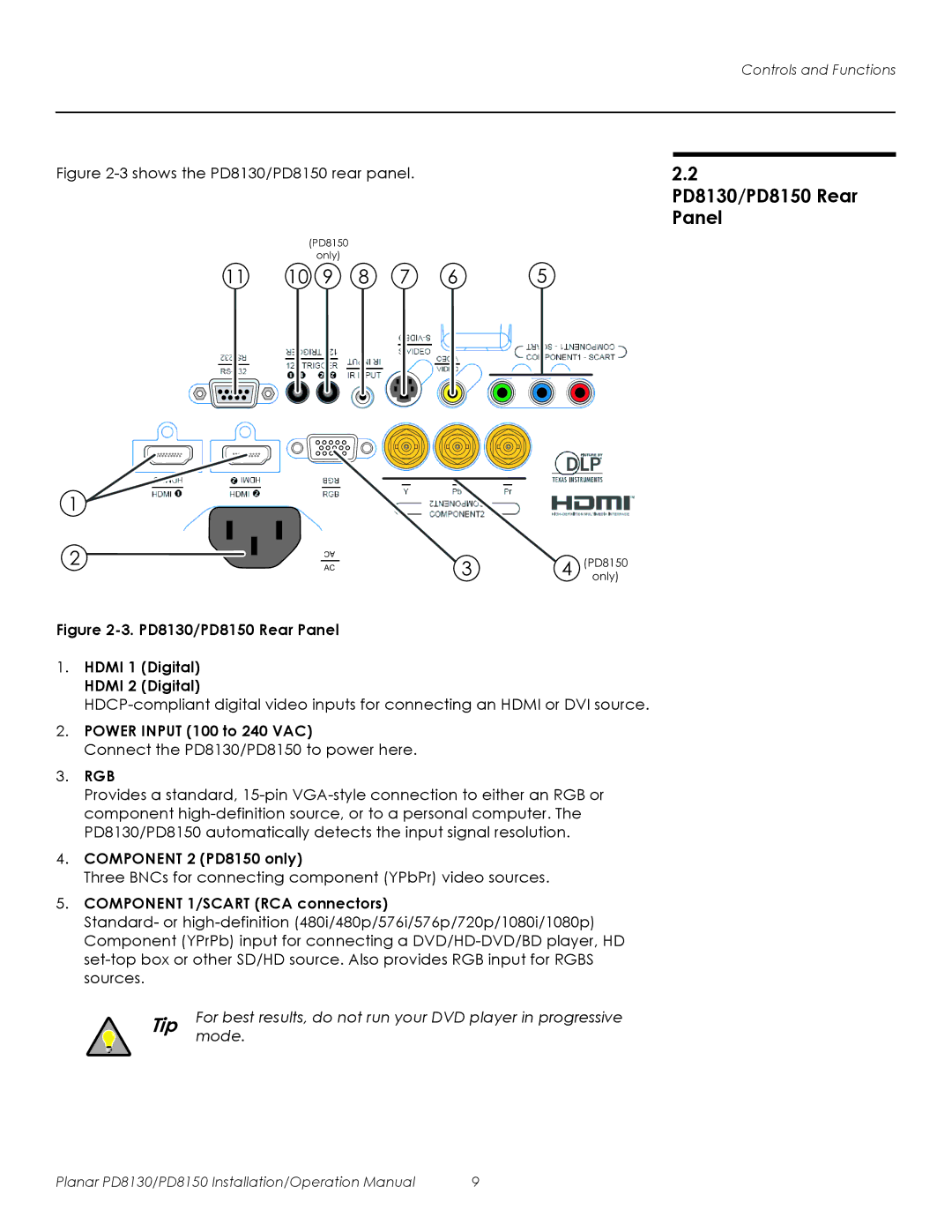 Planar operation manual PD8130/PD8150 Rear Panel, Power Input 100 to 240 VAC, Rgb, Component 2 PD8150 only 