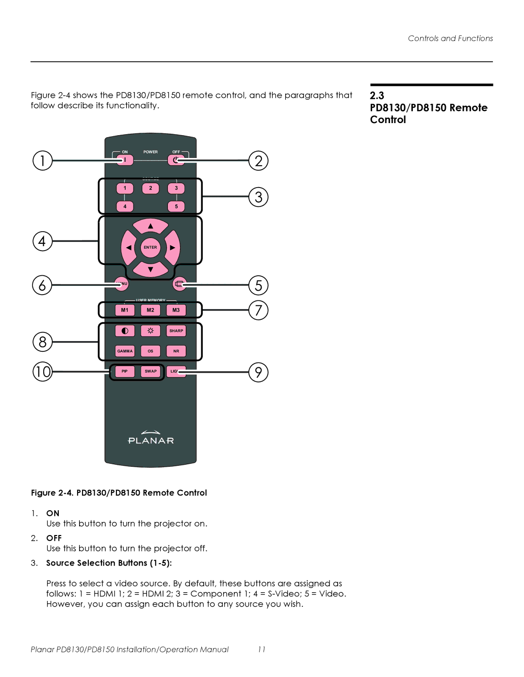 Planar operation manual PD8130/PD8150 Remote Control, Off, Source Selection Buttons 