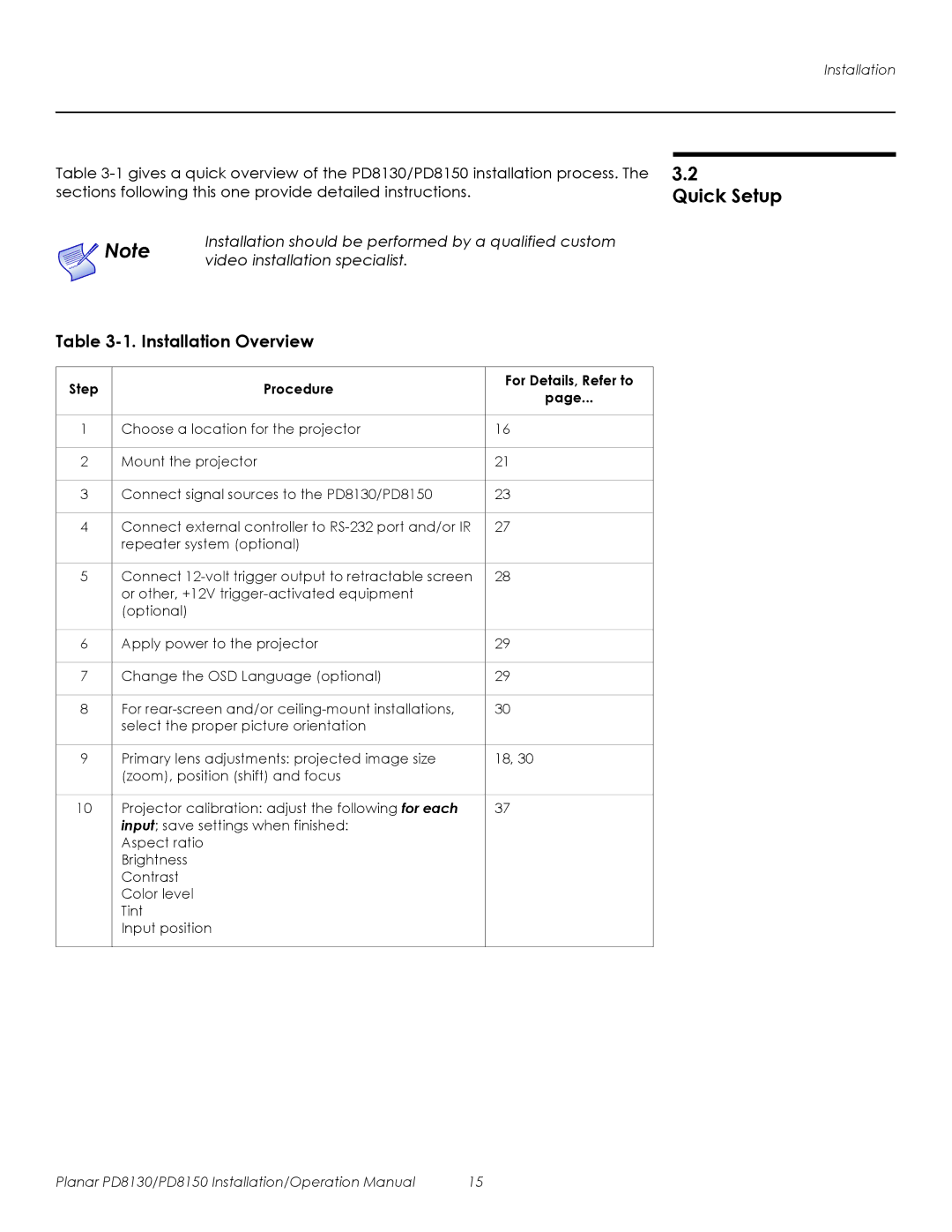 Planar PD8130, PD8150 operation manual Quick Setup, Installation Overview, Step Procedure For Details, Refer to 