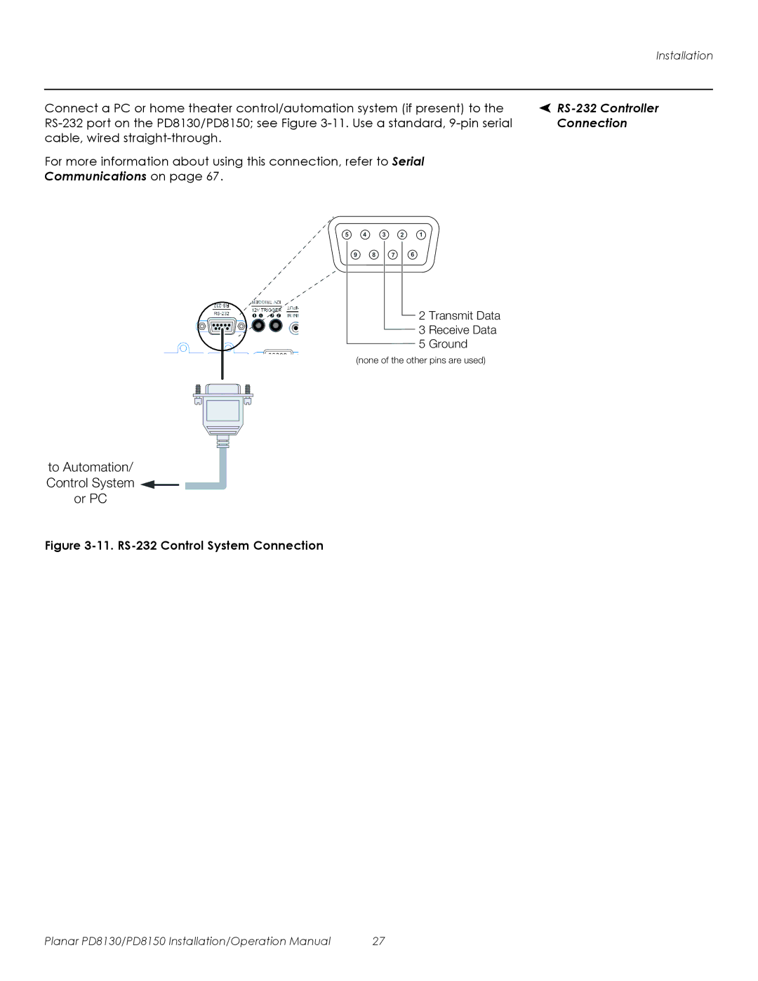 Planar PD8130, PD8150 operation manual RS-232 Controller, Connection, Communications on 