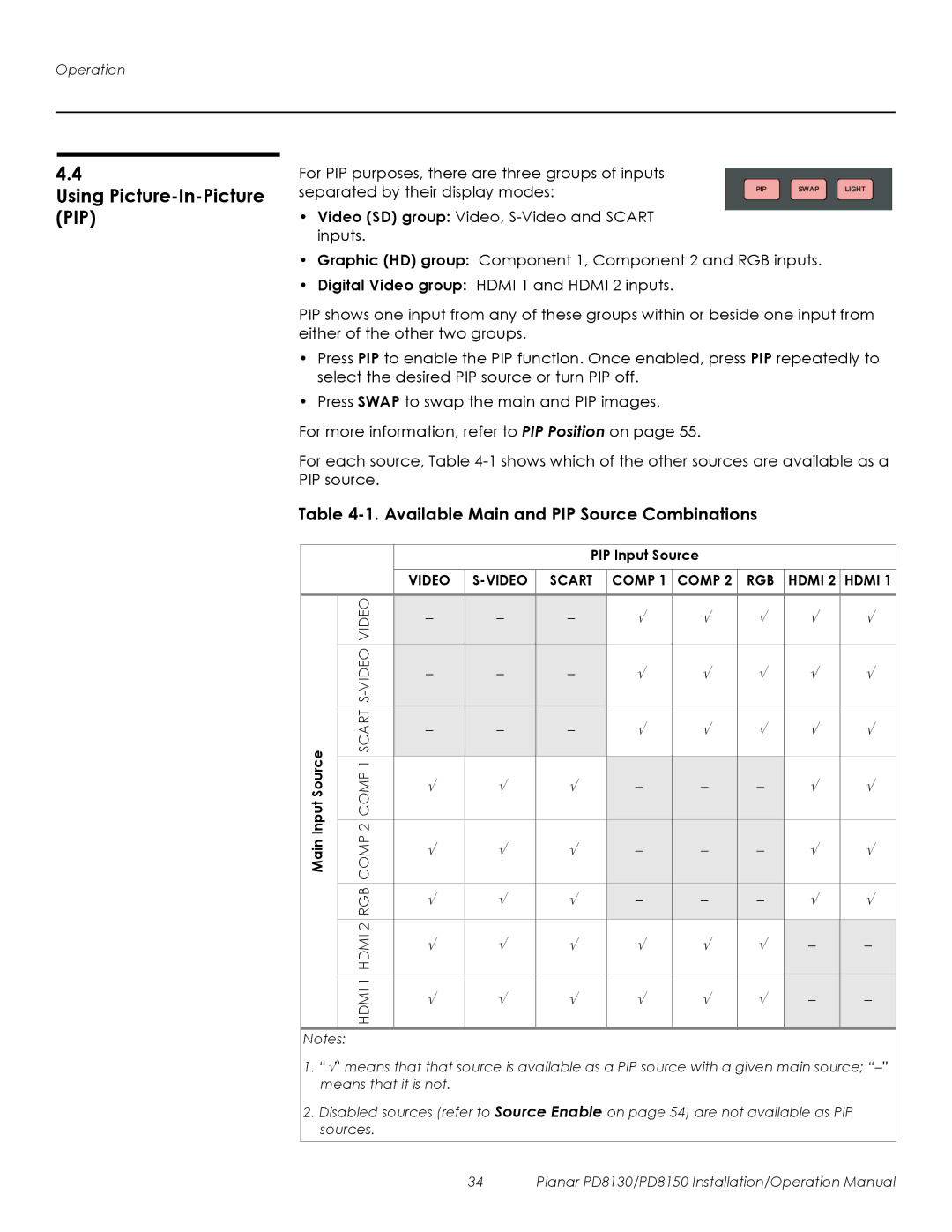 Planar PD8150, PD8130 Using Picture-In-Picture PIP, Available Main and PIP Source Combinations, PIP Input Source 