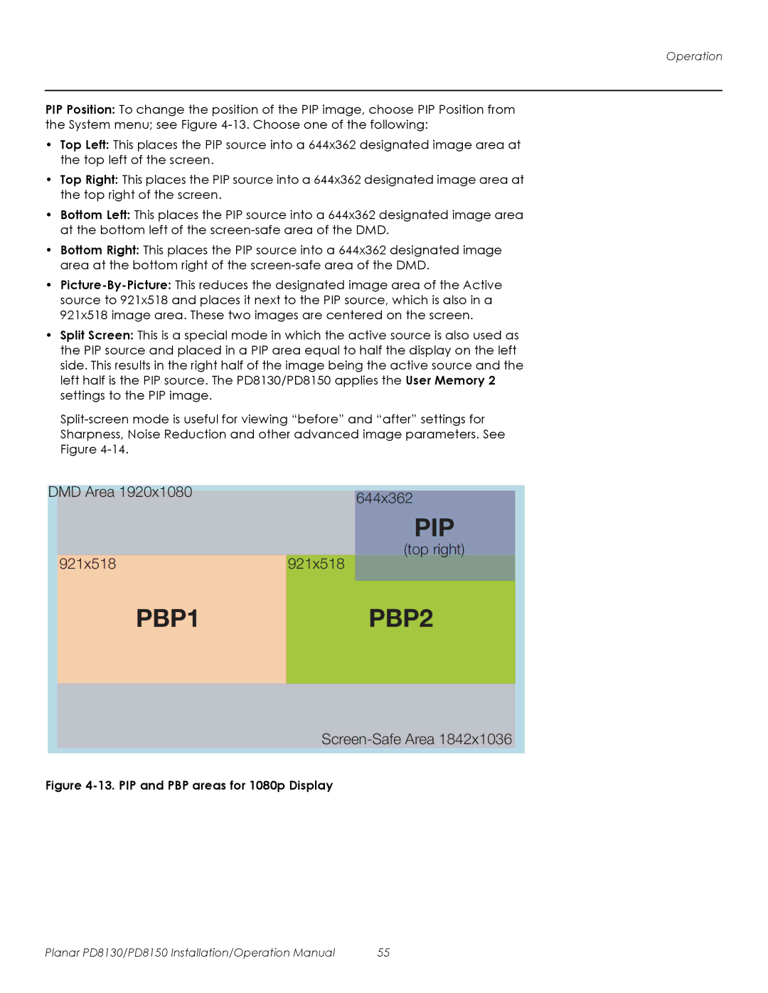 Planar PD8130, PD8150 operation manual PBP1 PBP2 