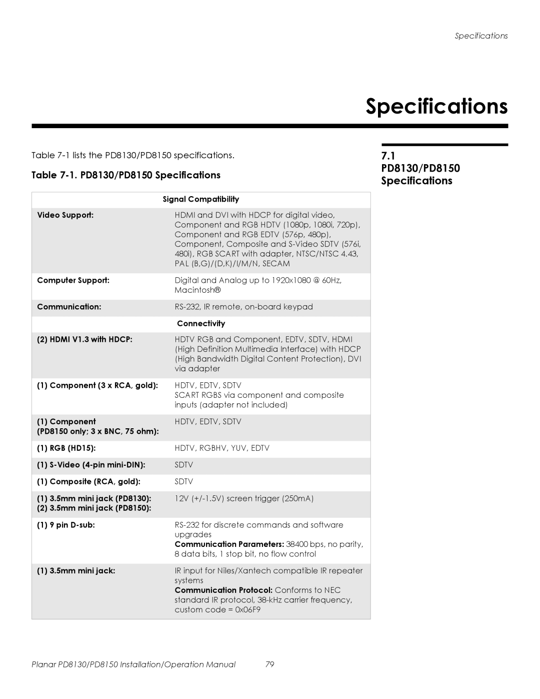 Planar operation manual PD8130/PD8150 Specifications 