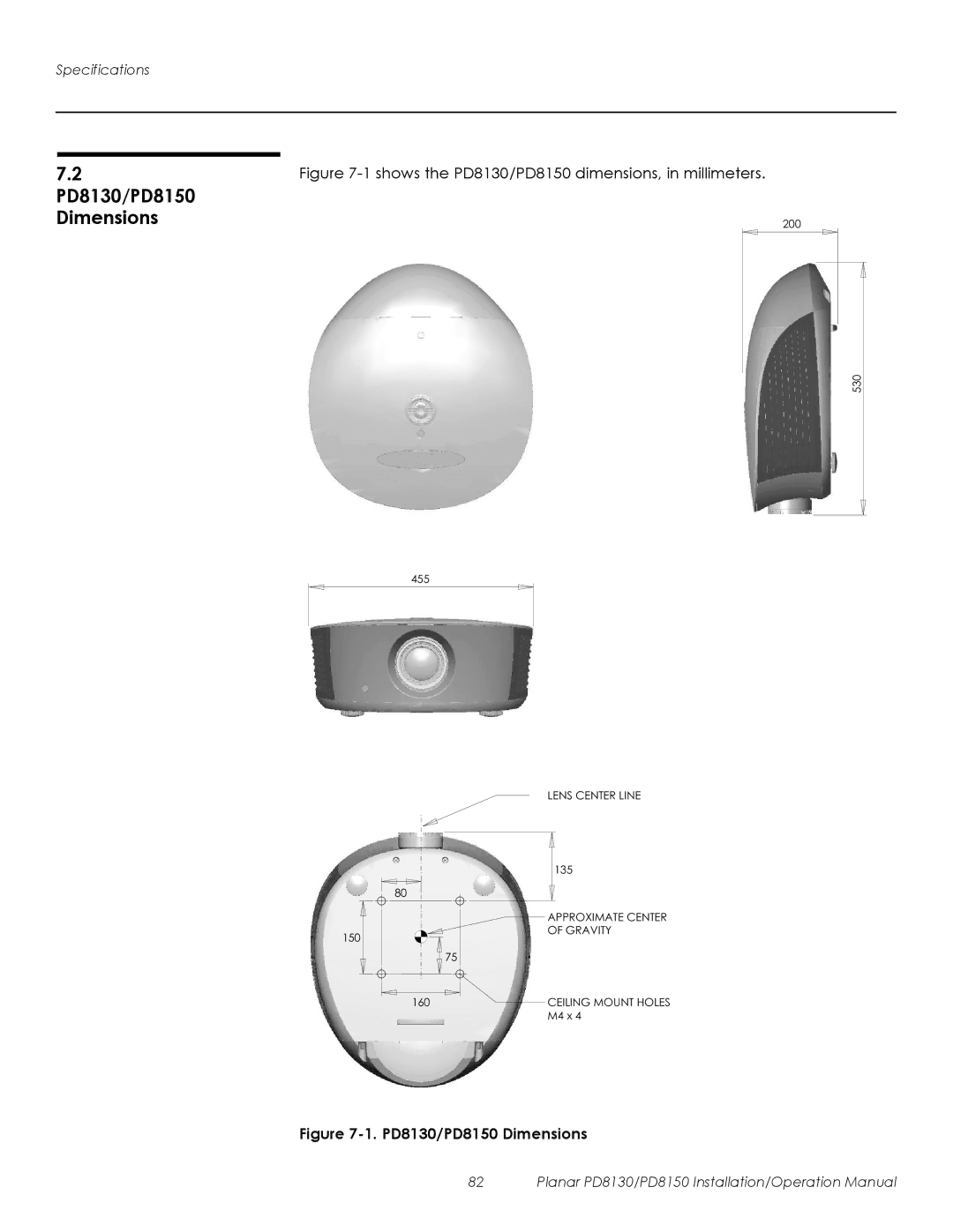 Planar operation manual PD8130/PD8150 Dimensions 