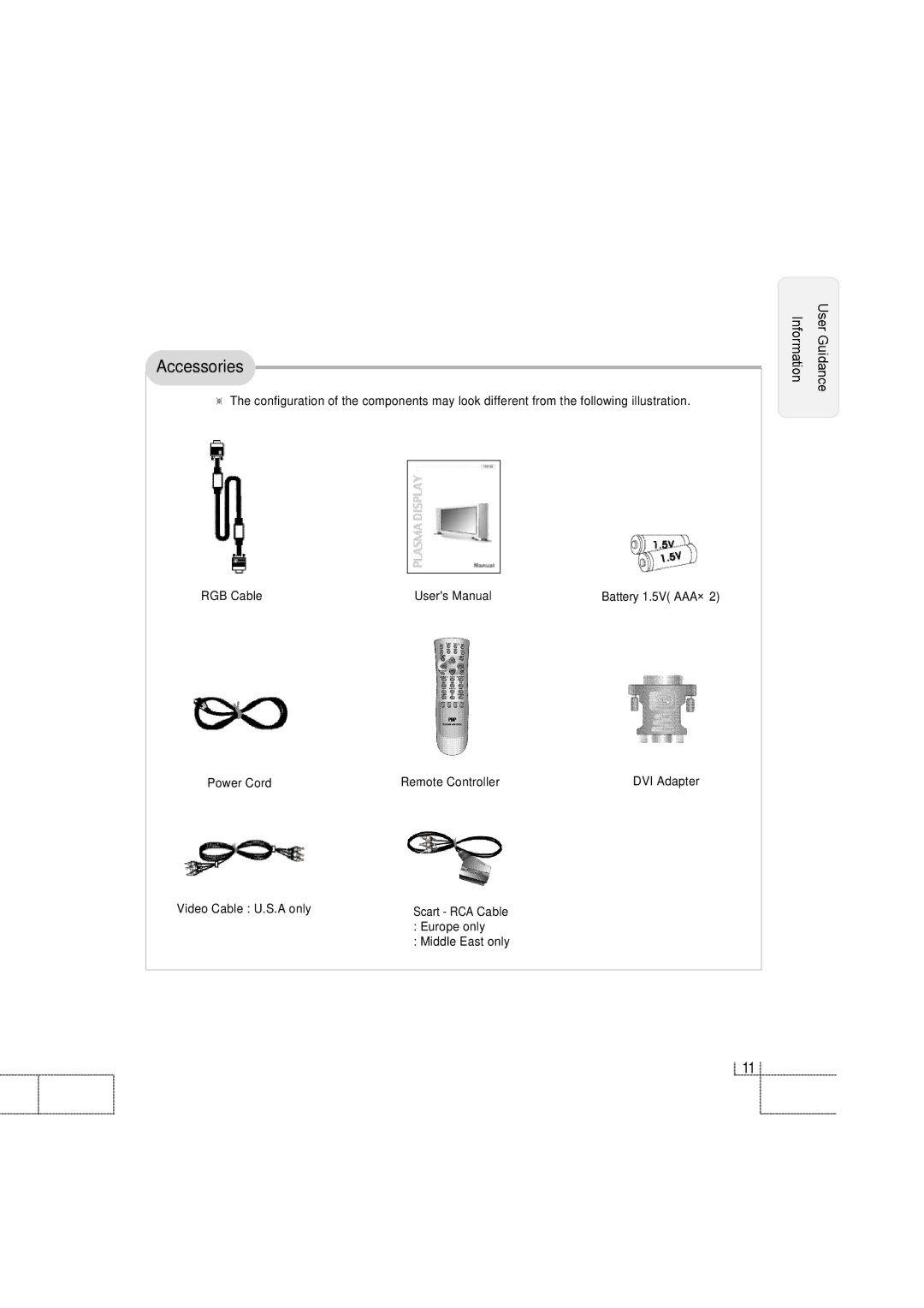 Planar PDP 42 manual Accessories 