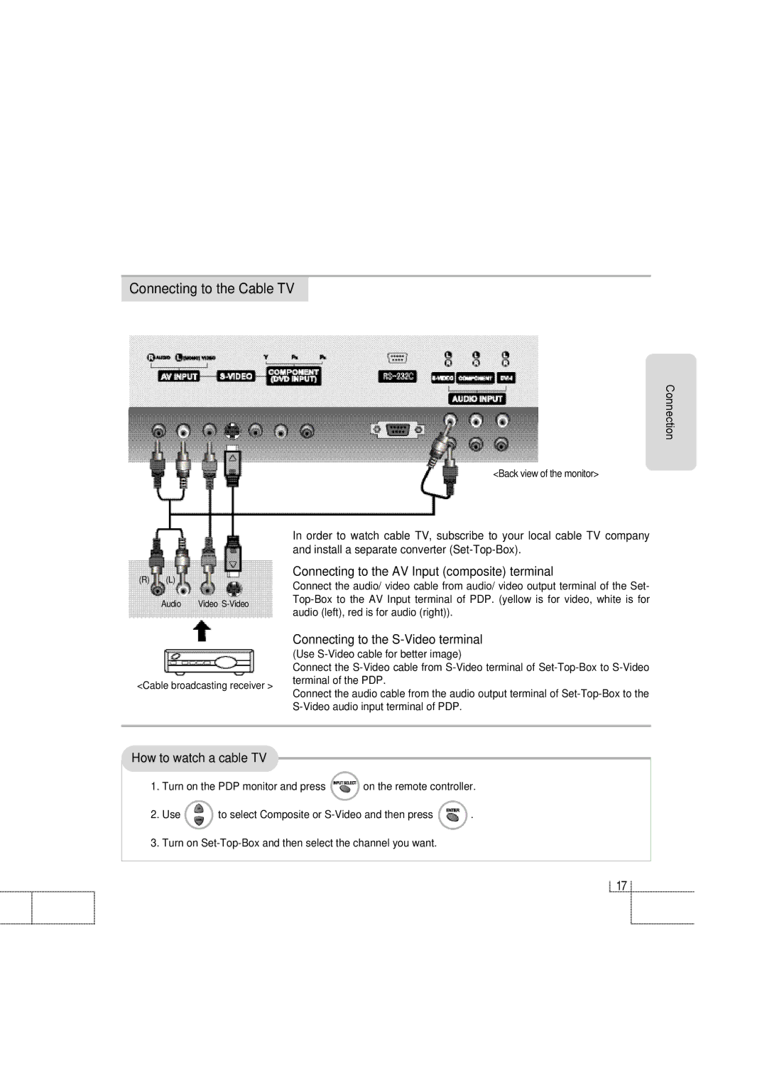 Planar PDP 42 manual Connecting to the Cable TV, How to watch a cable TV 