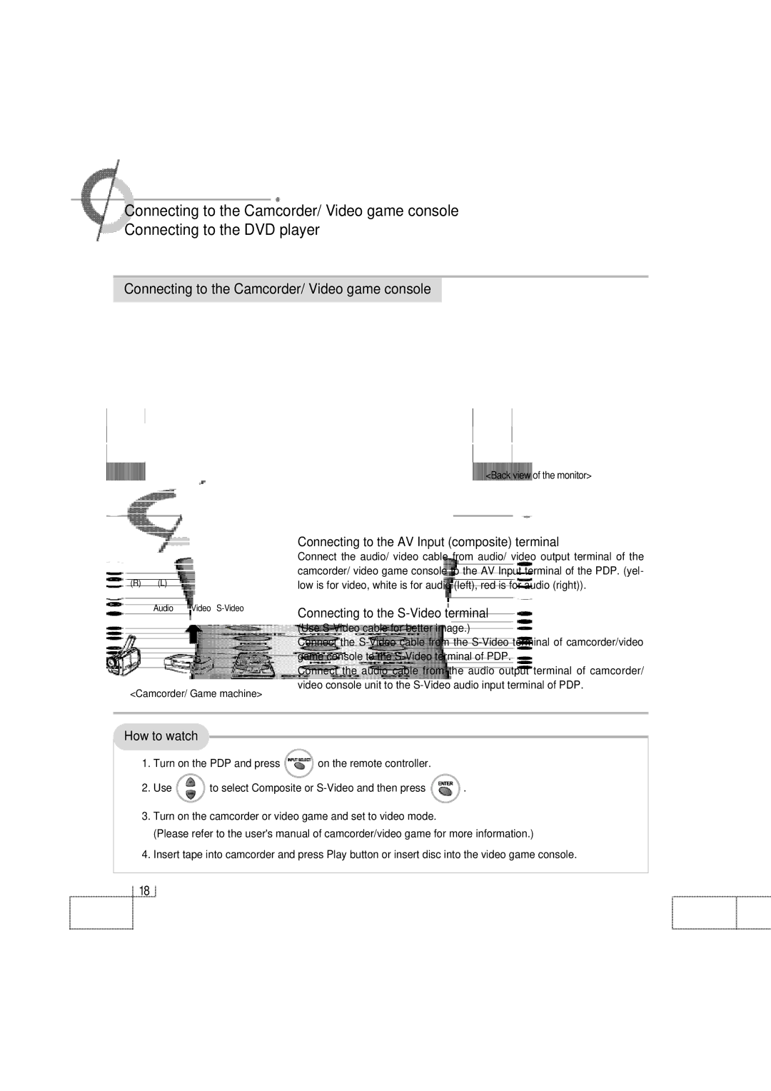 Planar PDP 42 manual Connecting to the Camcorder/ Video game console, How to watch 