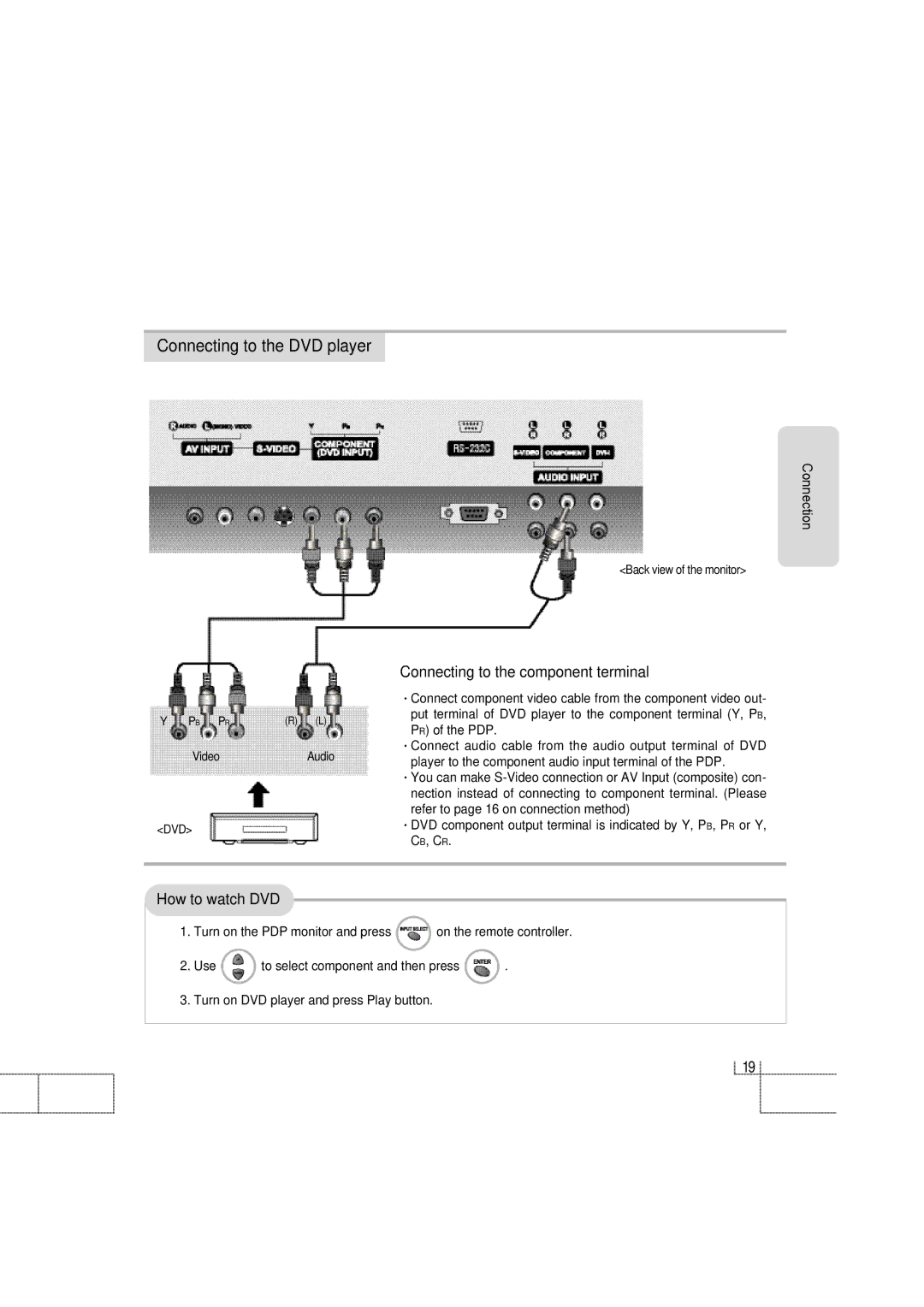 Planar PDP 42 manual Connecting to the DVD player, Connecting to the component terminal, How to watch DVD 