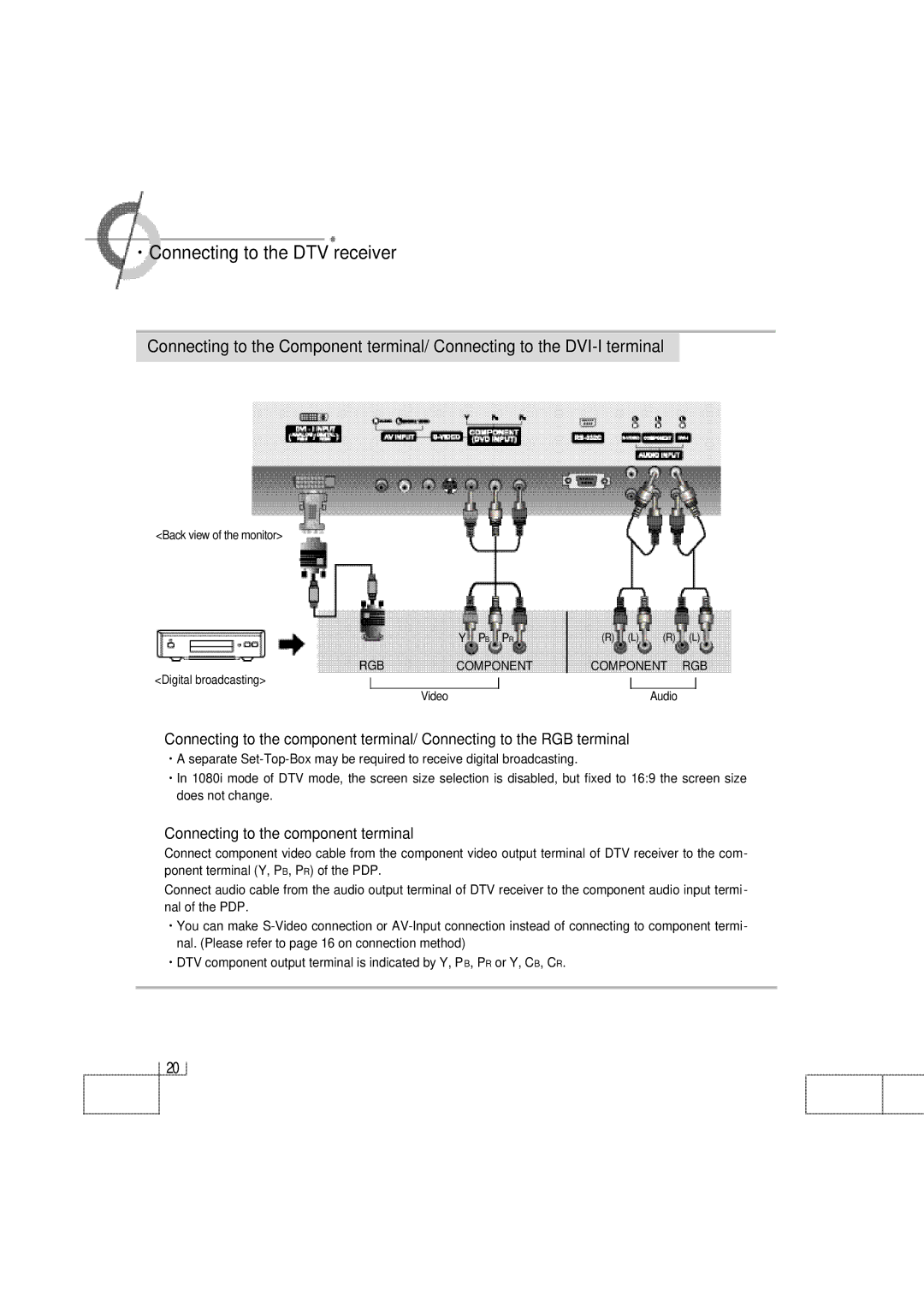 Planar PDP 42 manual ·Connecting to the DTV receiver 