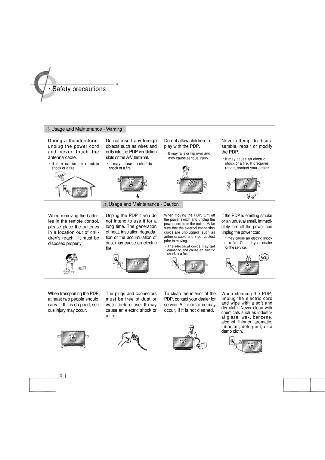 Planar PDP 42 manual Usage and Maintenance Warning, Usage and Maintenance Caution 