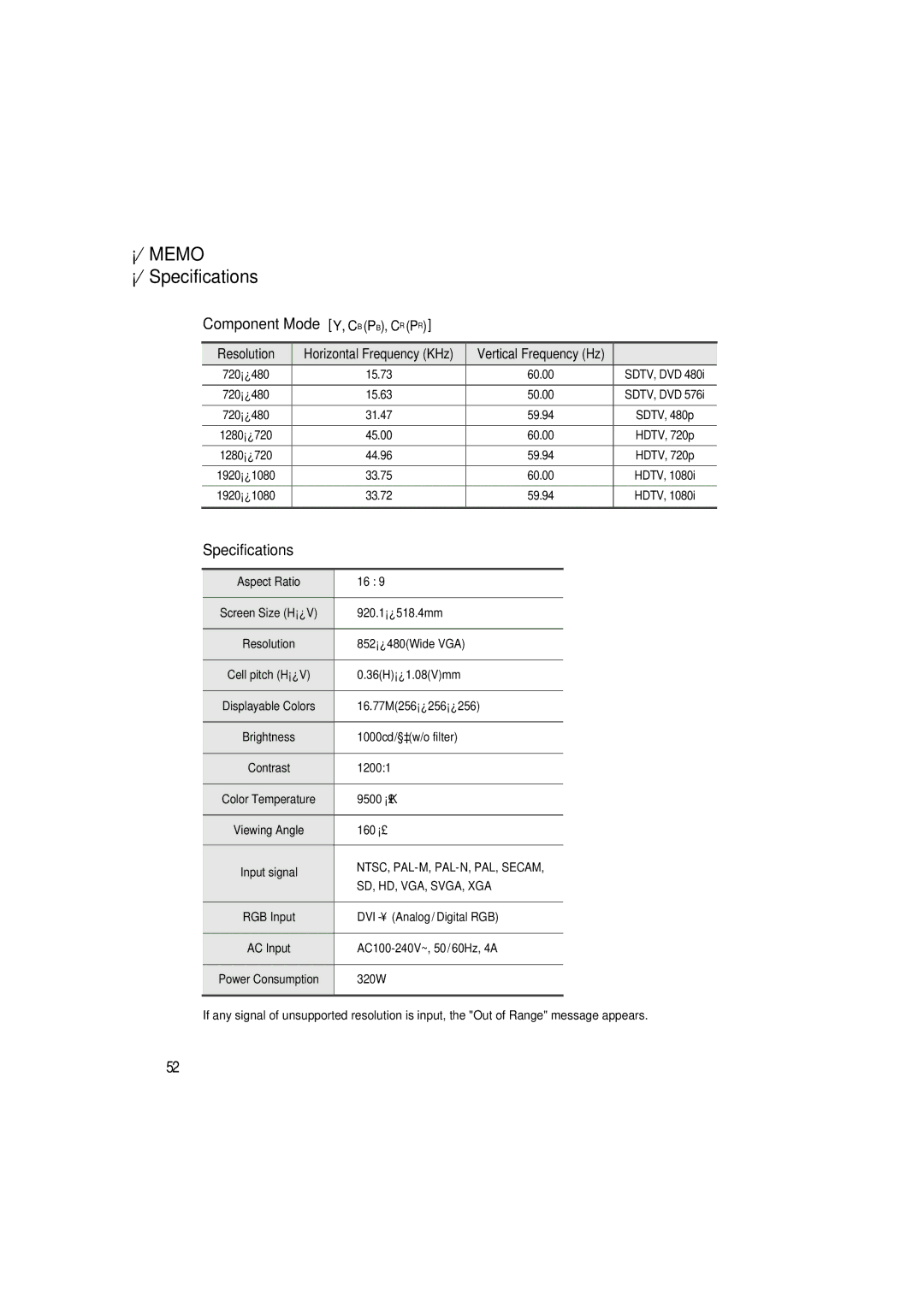 Planar PDP 42 ·Specifications, Component Mode Y, CB PB, CR PR, Resolution Horizontal Frequency KHz Vertical Frequency Hz 