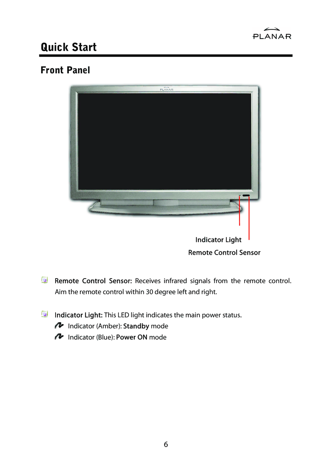 Planar PDP42HD user manual Quick Start, Front Panel, Indicator Light Remote Control Sensor 