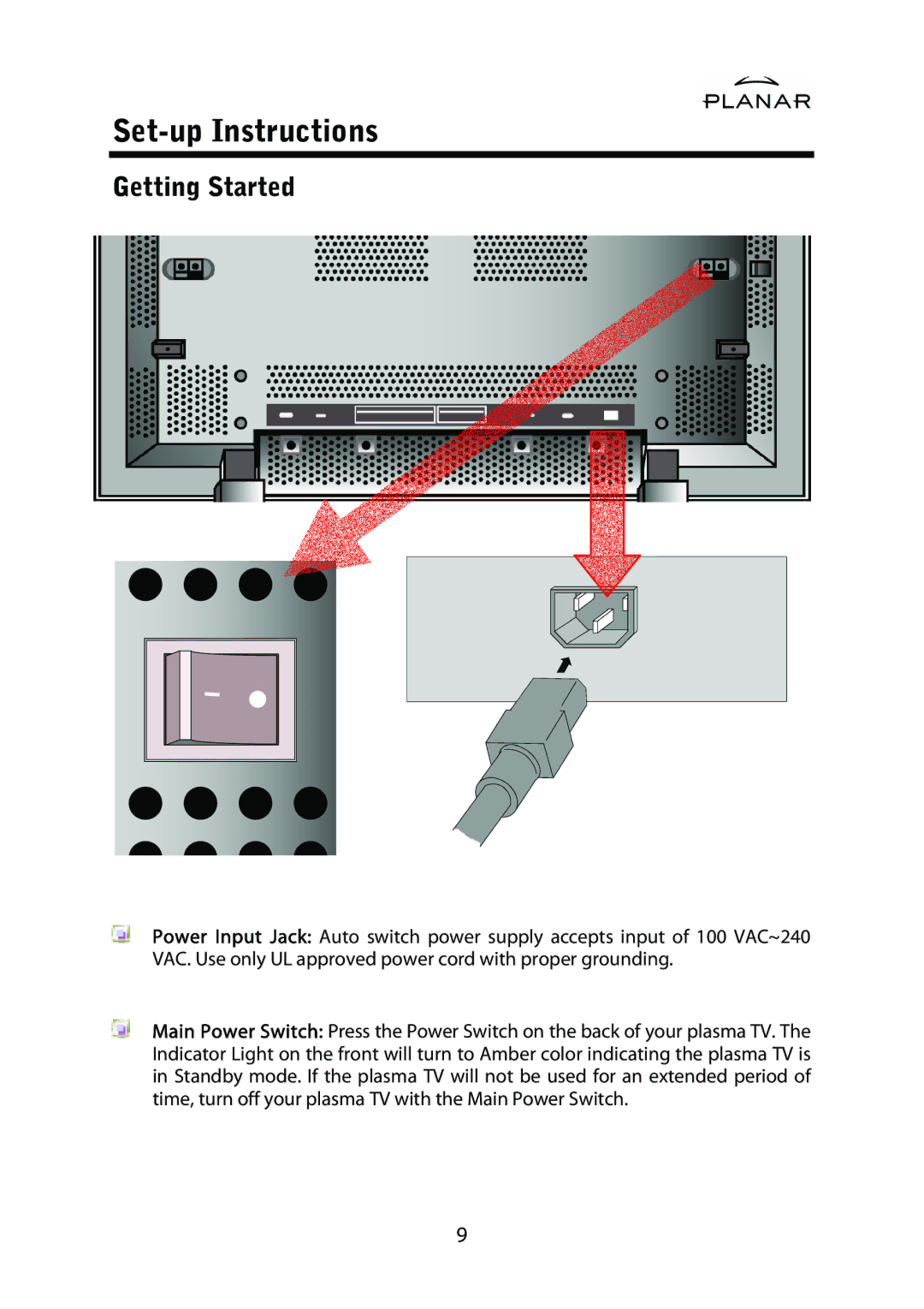 Planar PDP42HD user manual Set-up Instructions, Getting Started 