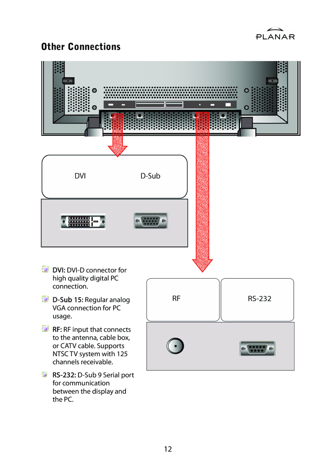 Planar PDP42HD user manual Other Connections, Sub 15 Regular analog VGA connection for PC usage 