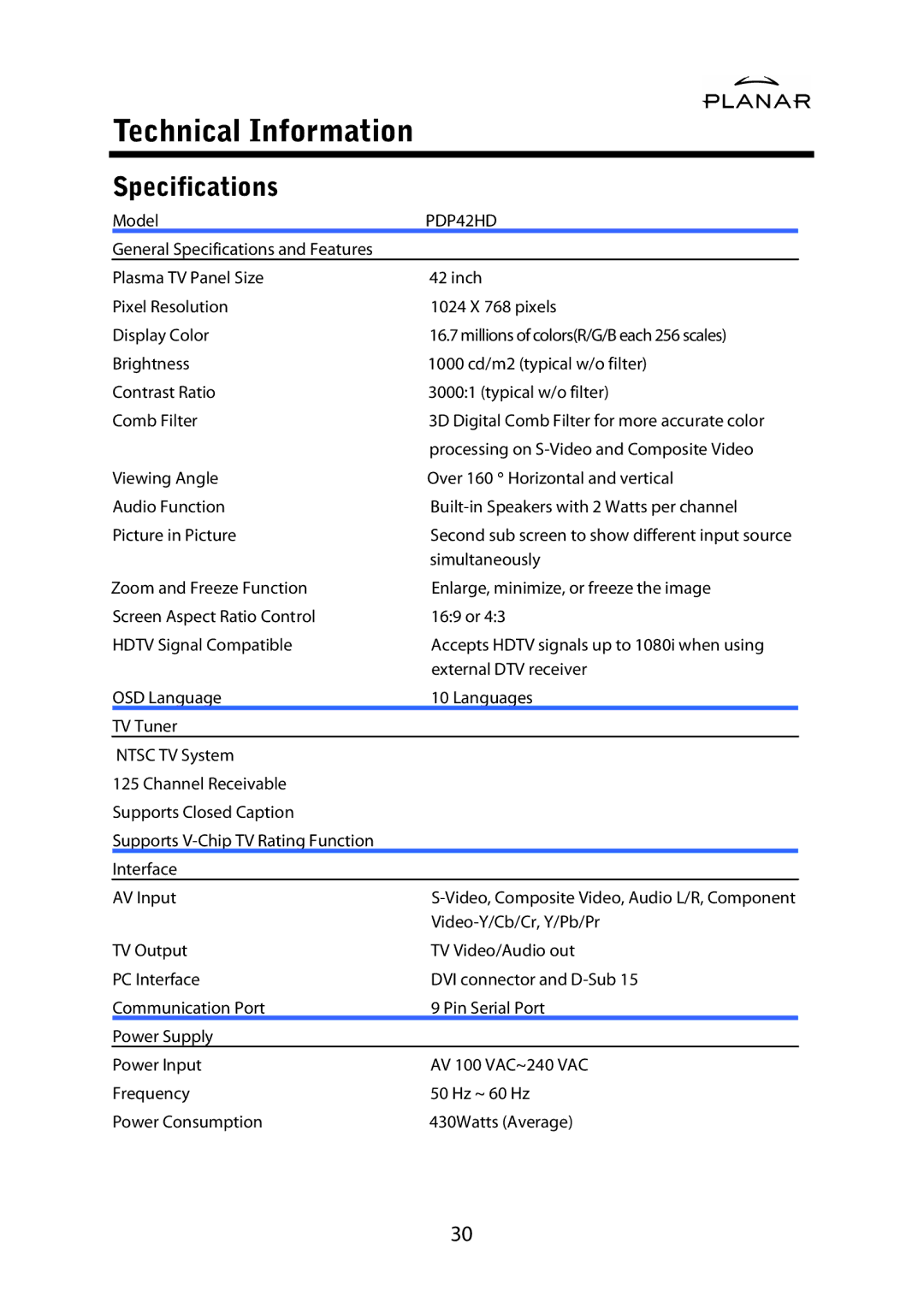 Planar PDP42HD user manual Technical Information, Specifications 