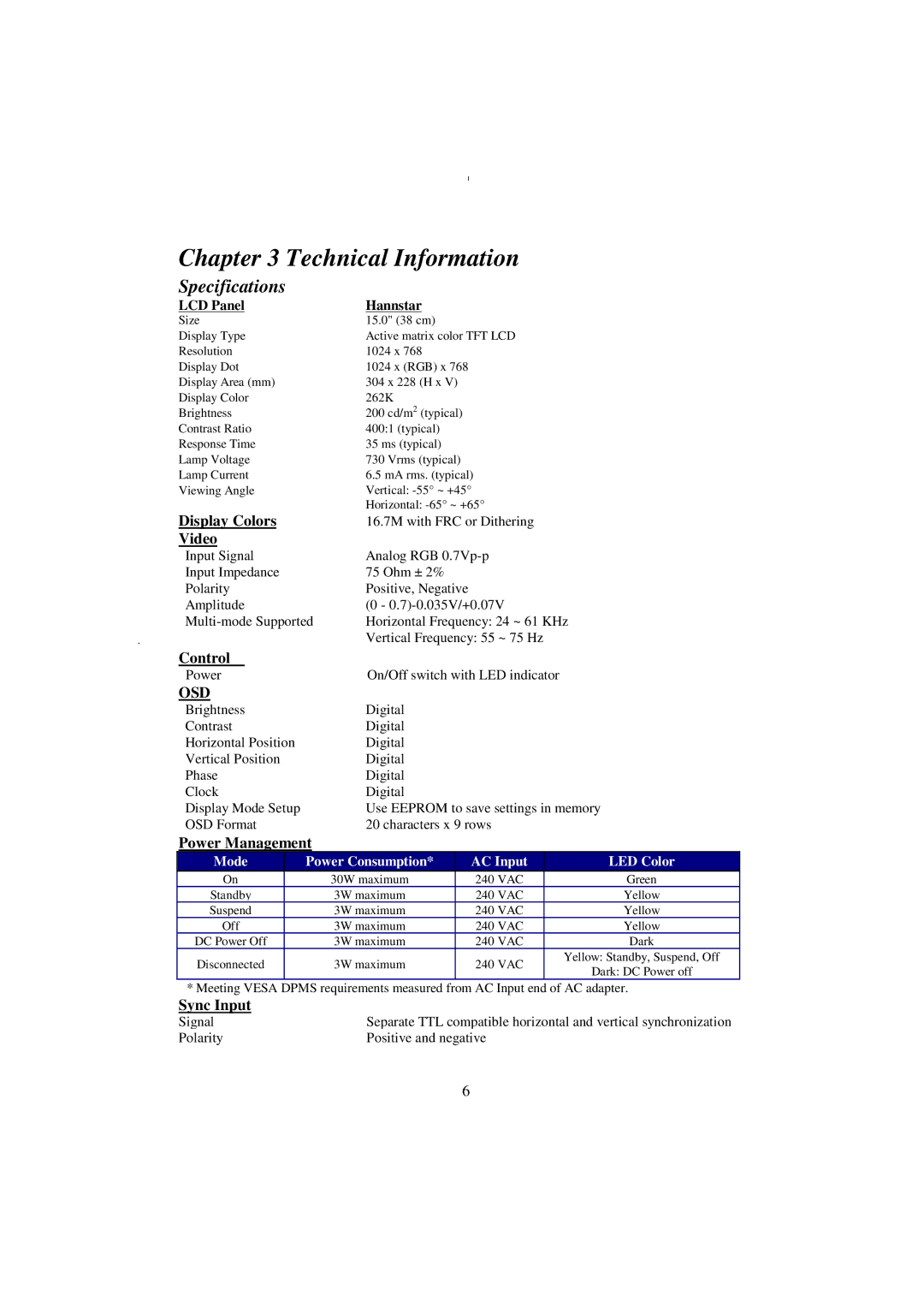 Planar PE150 manual Technical Information, Specifications 