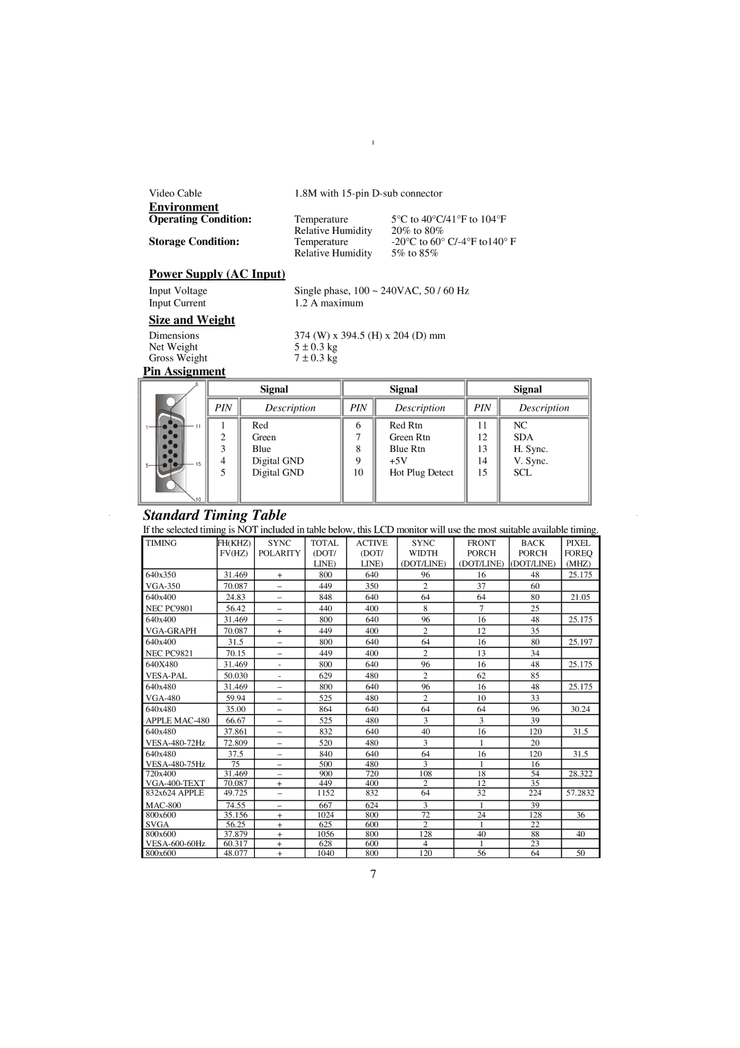 Planar PE170 manual Standard Timing Table, Environment, Power Supply AC Input, Size and Weight, Pin Assignment 