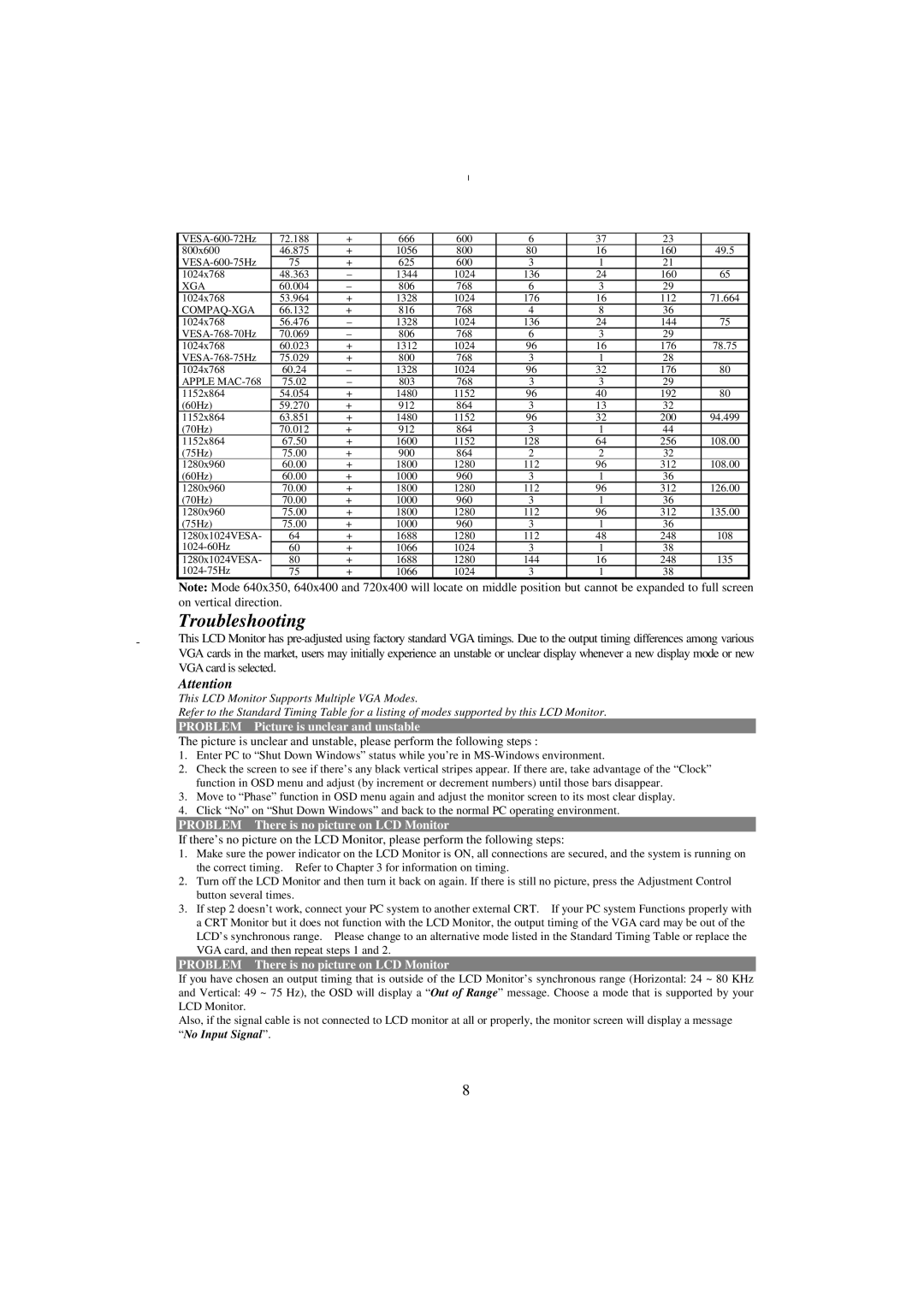 Planar PE170 manual Troubleshooting, Compaq-Xga 