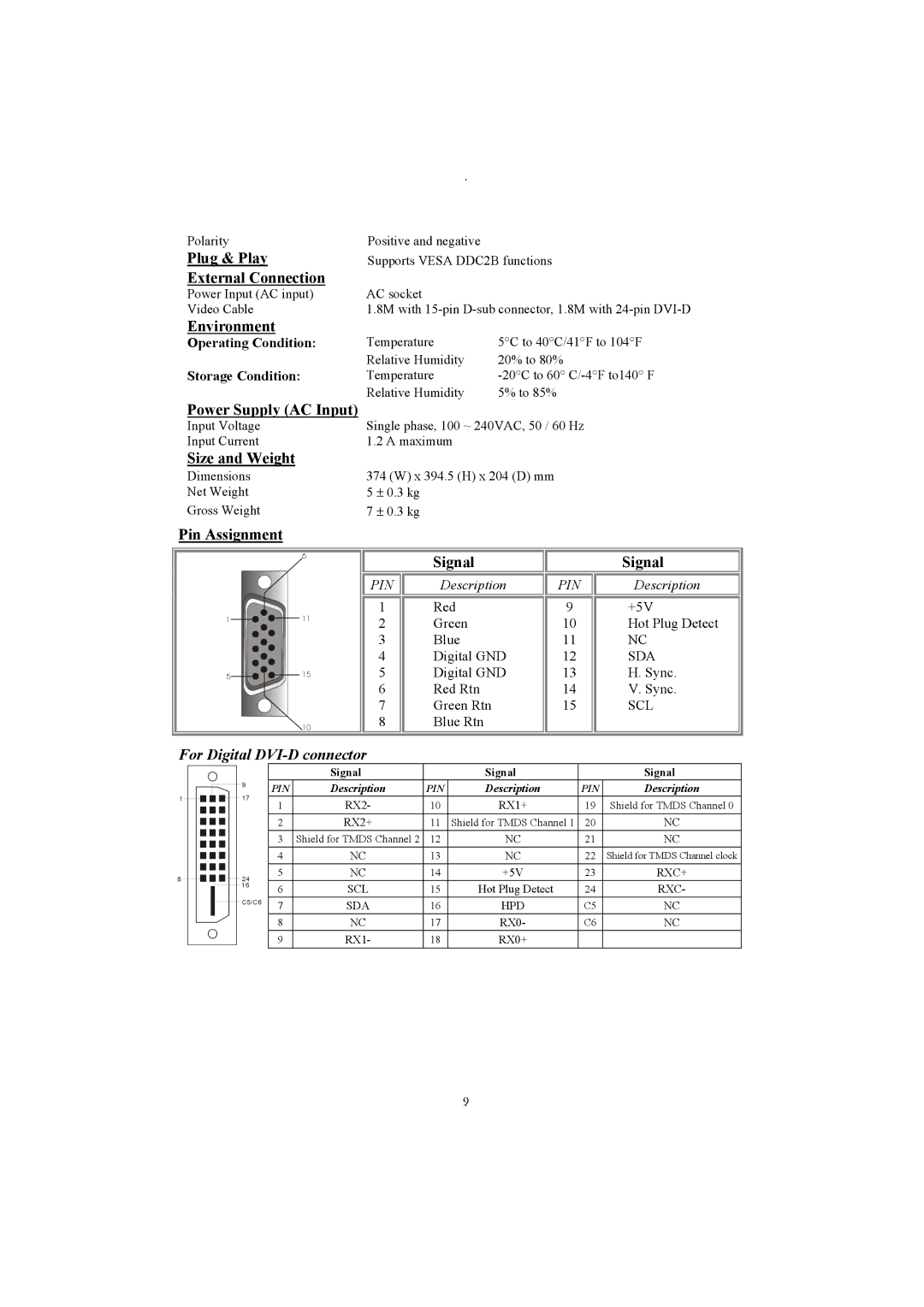 Planar PE171 Plug & Play External Connection, Environment, Power Supply AC Input, Size and Weight, Pin Assignment, Signal 