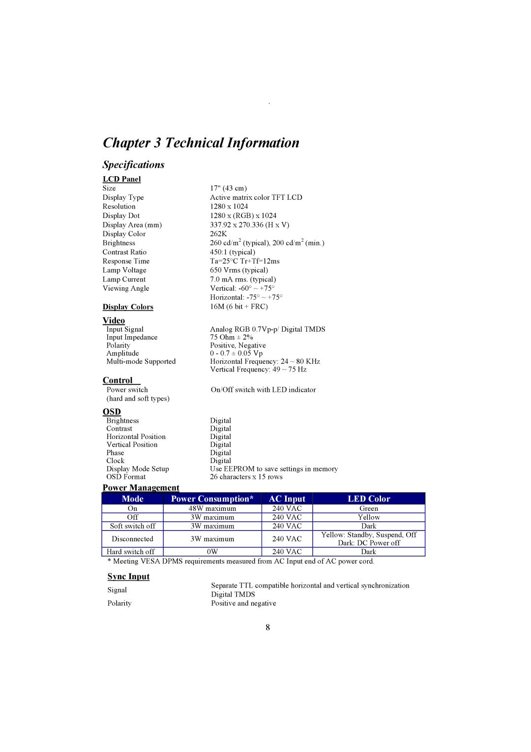 Planar PE171 manual Technical Information, Specifications 