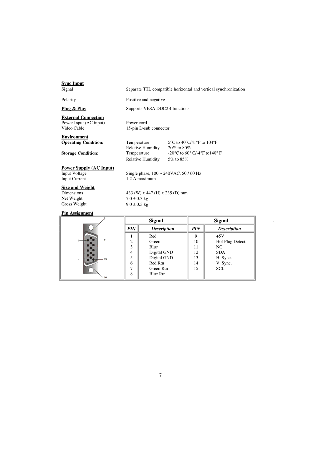 Planar PE190 manual Sync Input, Plug & Play, External Connection, Environment, Power Supply AC Input, Size and Weight 