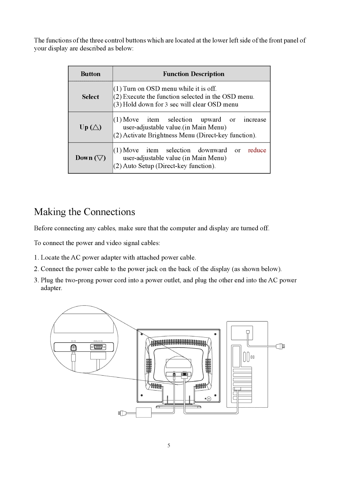 Planar PE1900 manual Making the Connections, Button Function Description 