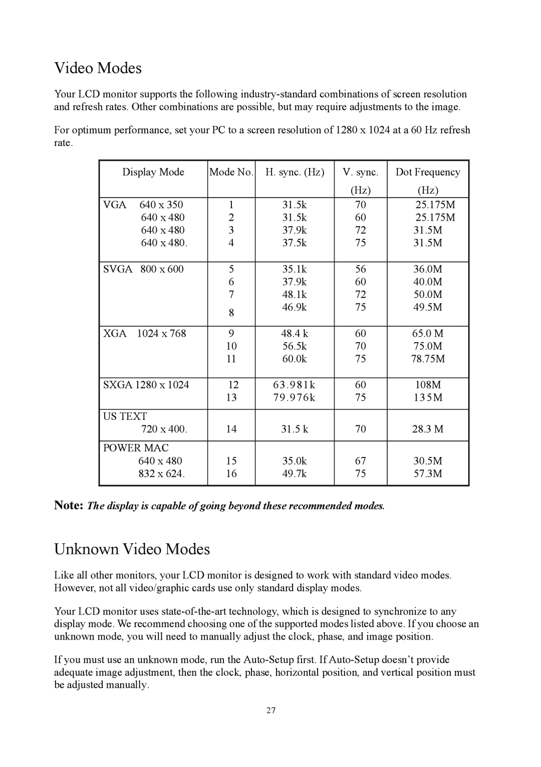 Planar PE1900 manual Unknown Video Modes, Note The display is capable of going beyond these recommended modes 