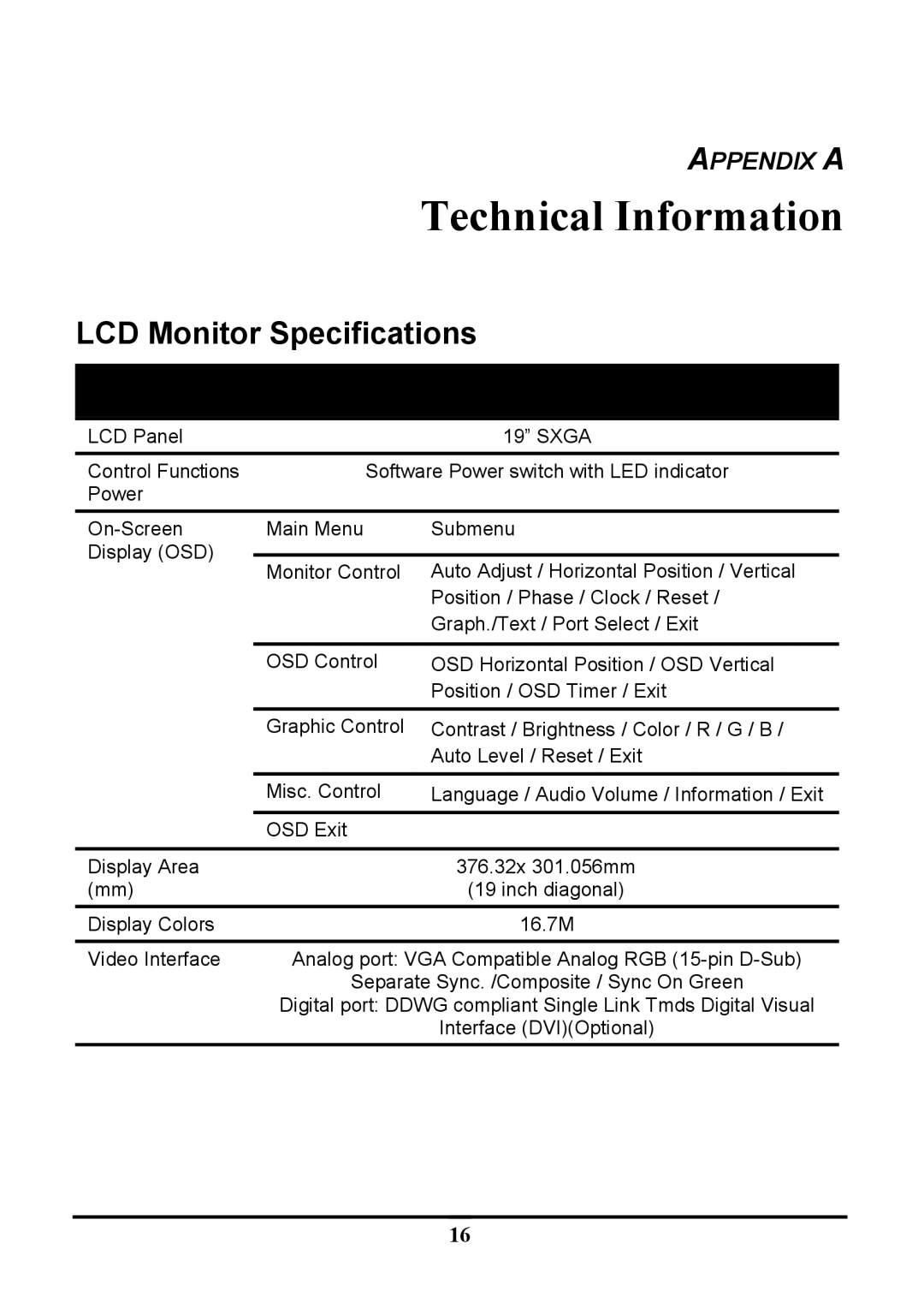 Planar PE191M manual Technical Information, LCD Monitor Specifications 