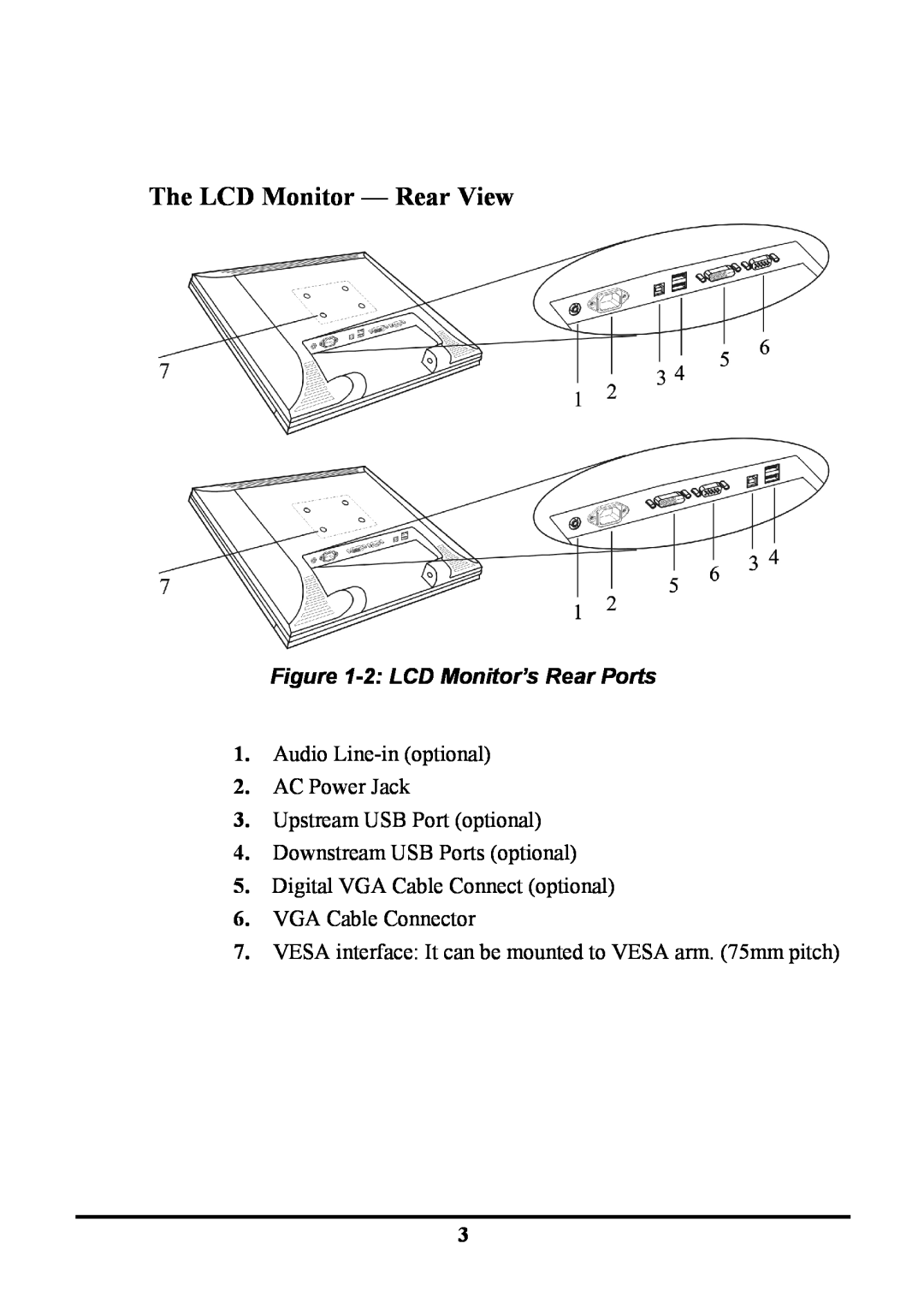 Planar PE191M manual The LCD Monitor - Rear View, 2 LCD Monitor’s Rear Ports 