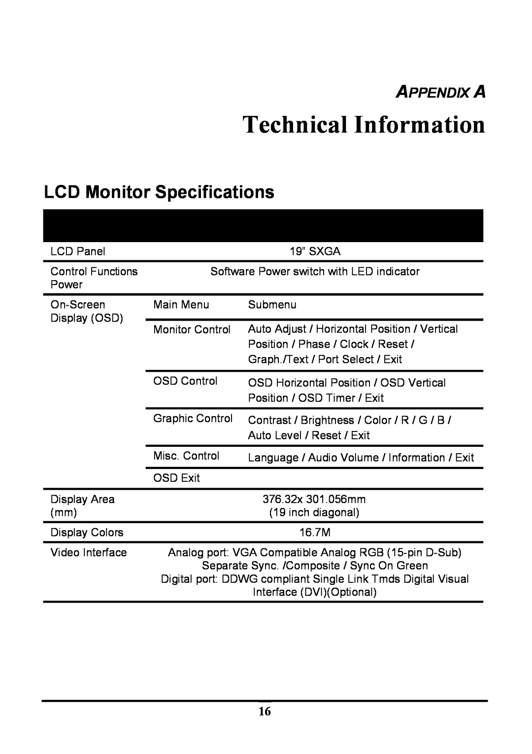Planar PE191M manual Technical Information, LCD Monitor Specifications, Appendix A 