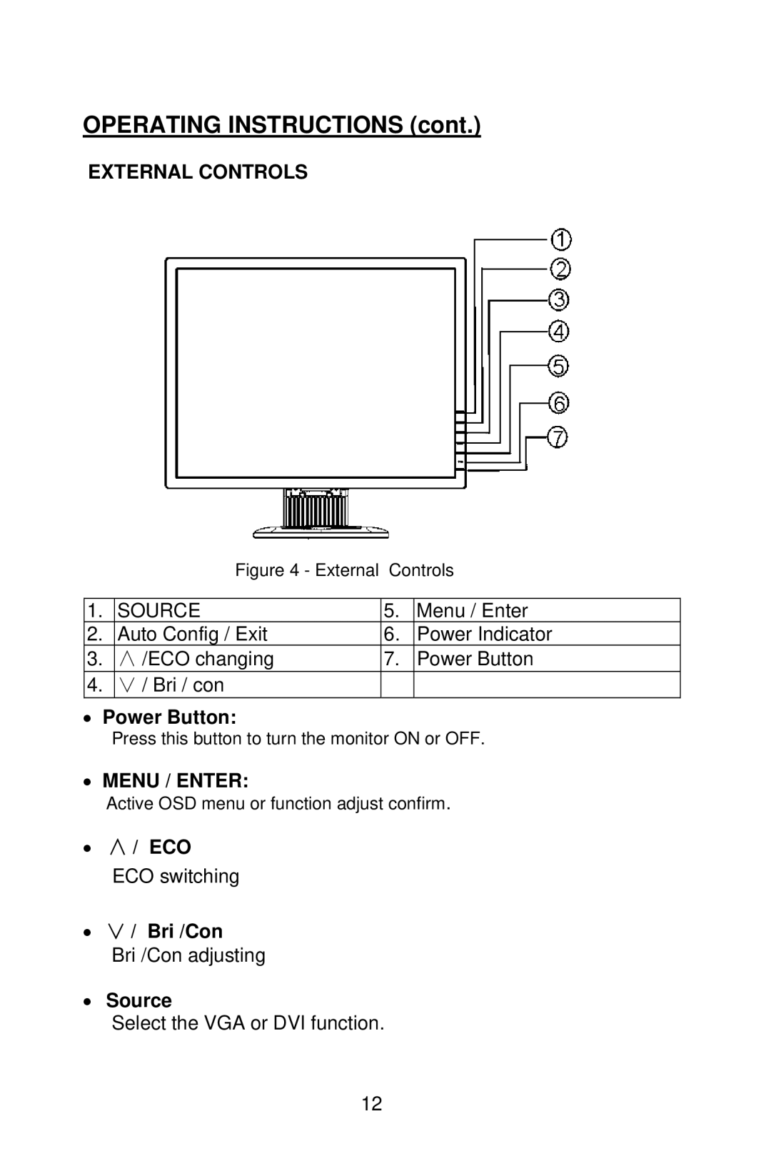 Planar PE2010 manual External Controls, Power Button, Menu / Enter, ∧ / ECO ECO switching ∨ / Bri /Con, Source 