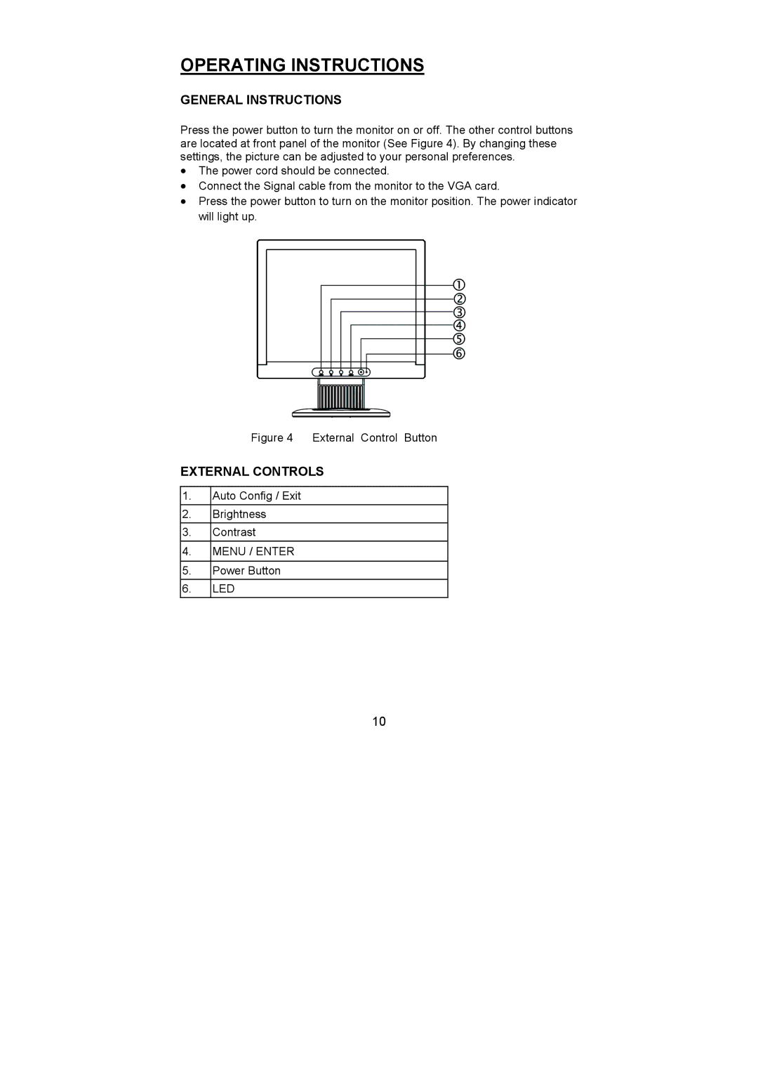 Planar PL1500 manual Operating Instructions, General Instructions, External Controls 