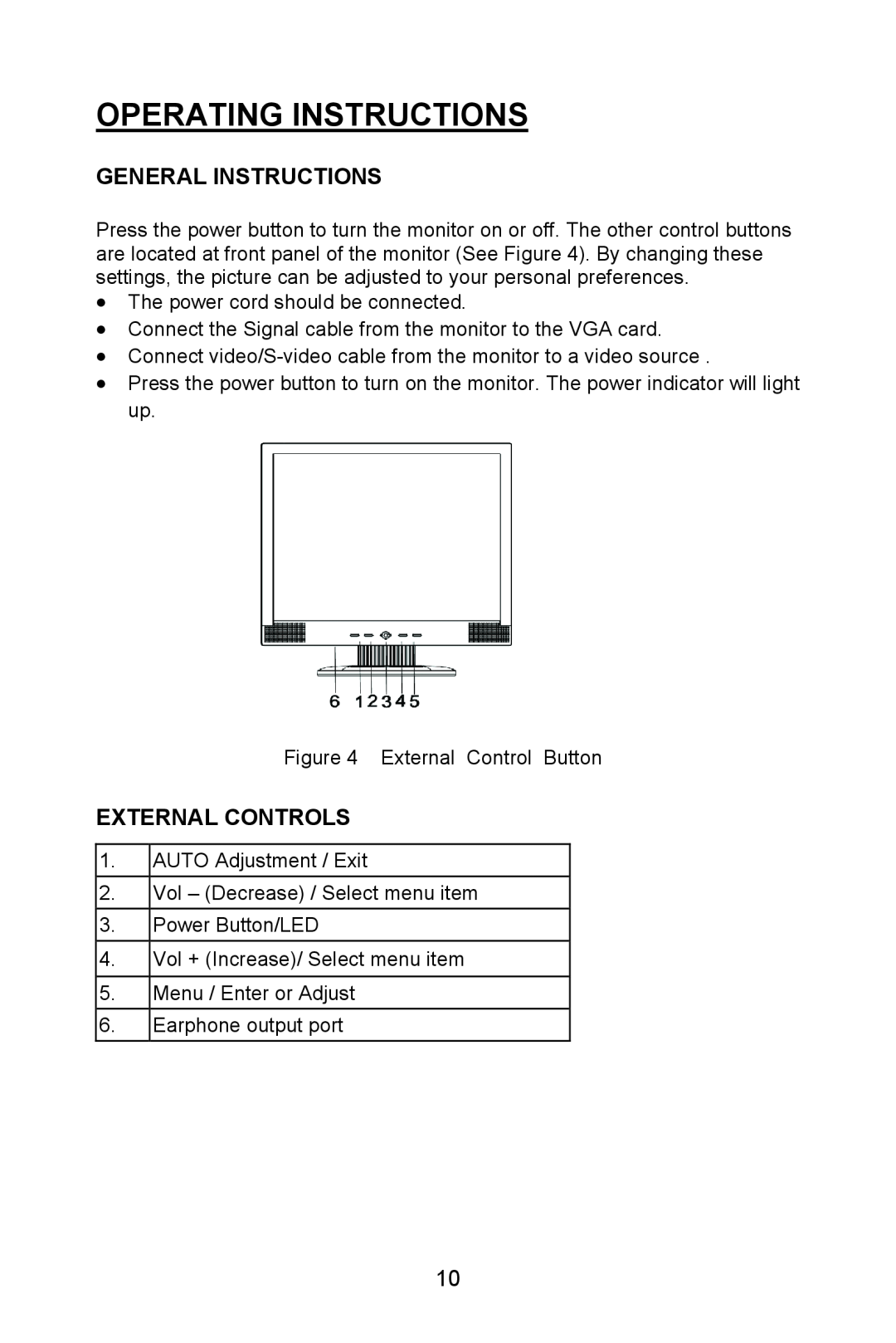 Planar PL1520M manual Operating Instructions, General Instructions, External Controls 