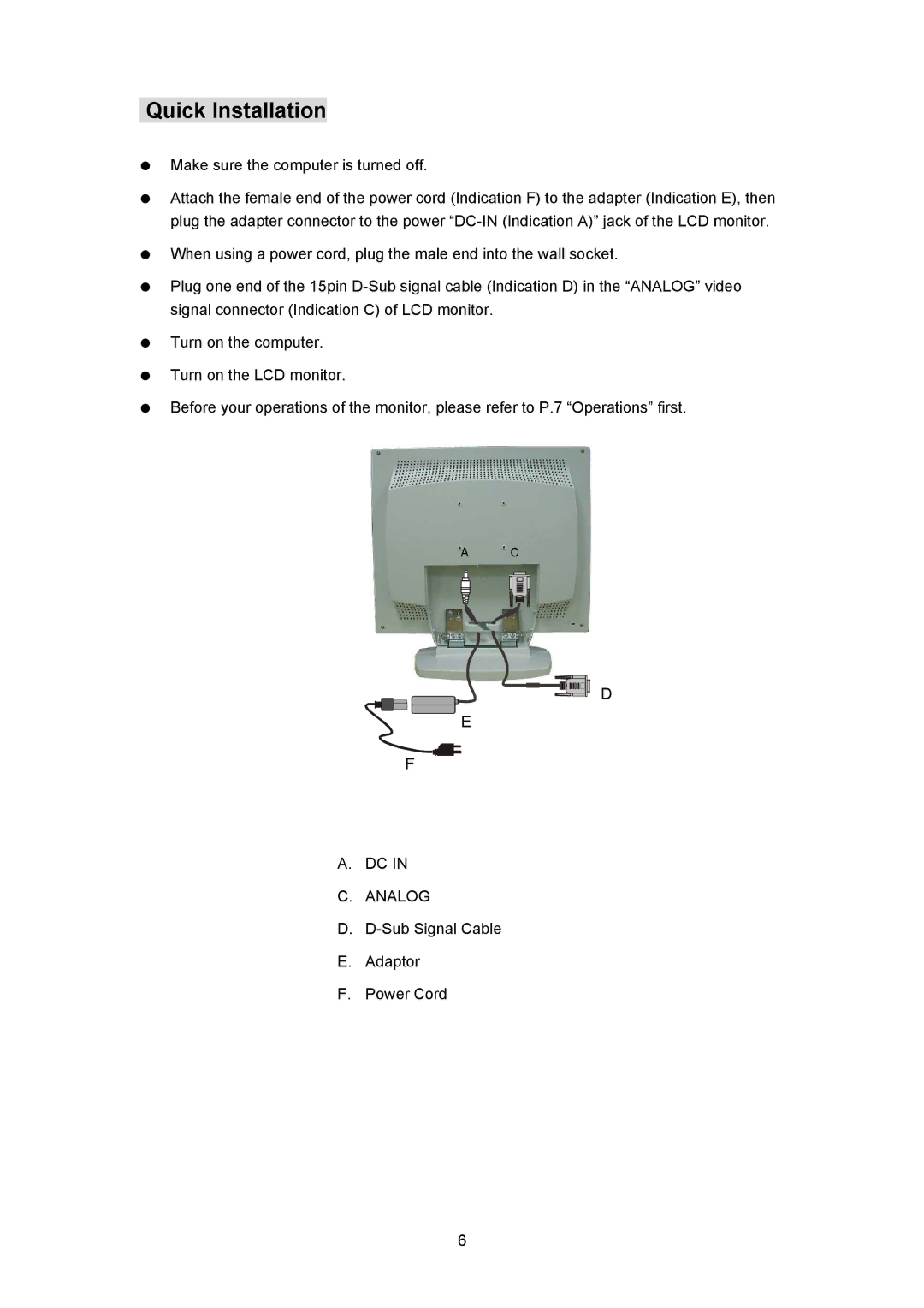 Planar PL170 manual Quick Installation 