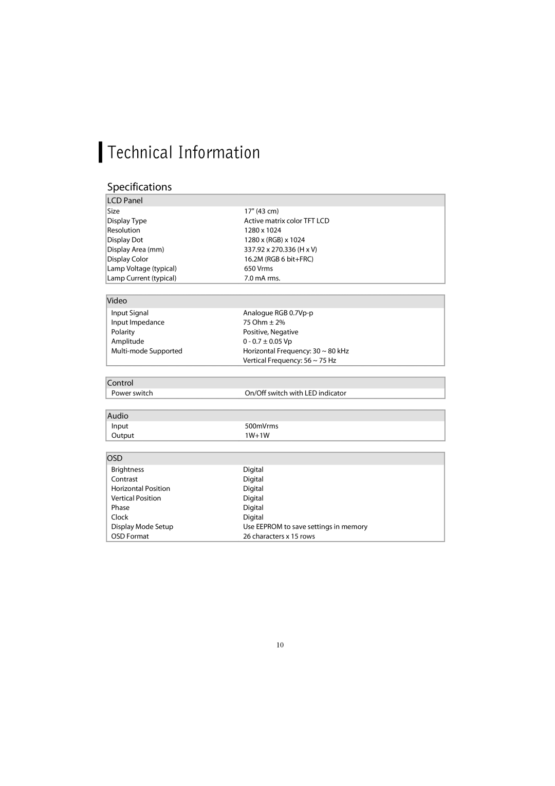 Planar PL1700M manual Technical Information, Specifications 