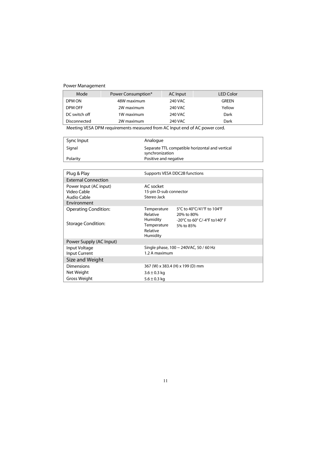 Planar PL1700M manual Size and Weight 