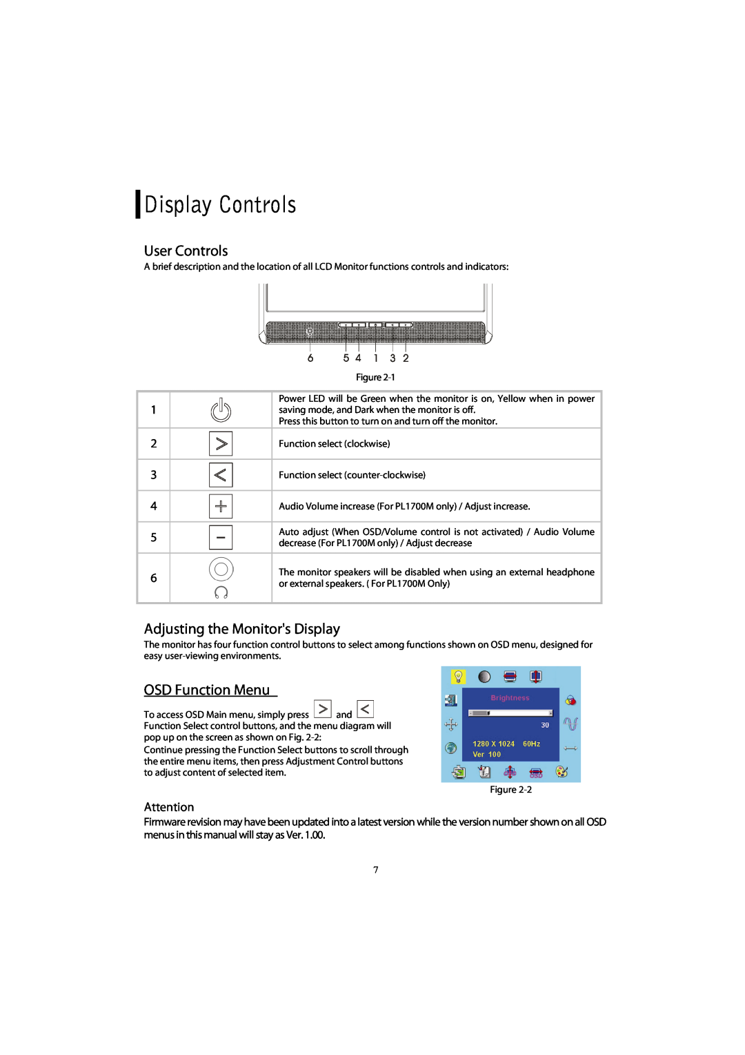 Planar PL1700M manual Display Controls, User Controls, Adjusting the Monitors Display, OSD Function Menu 