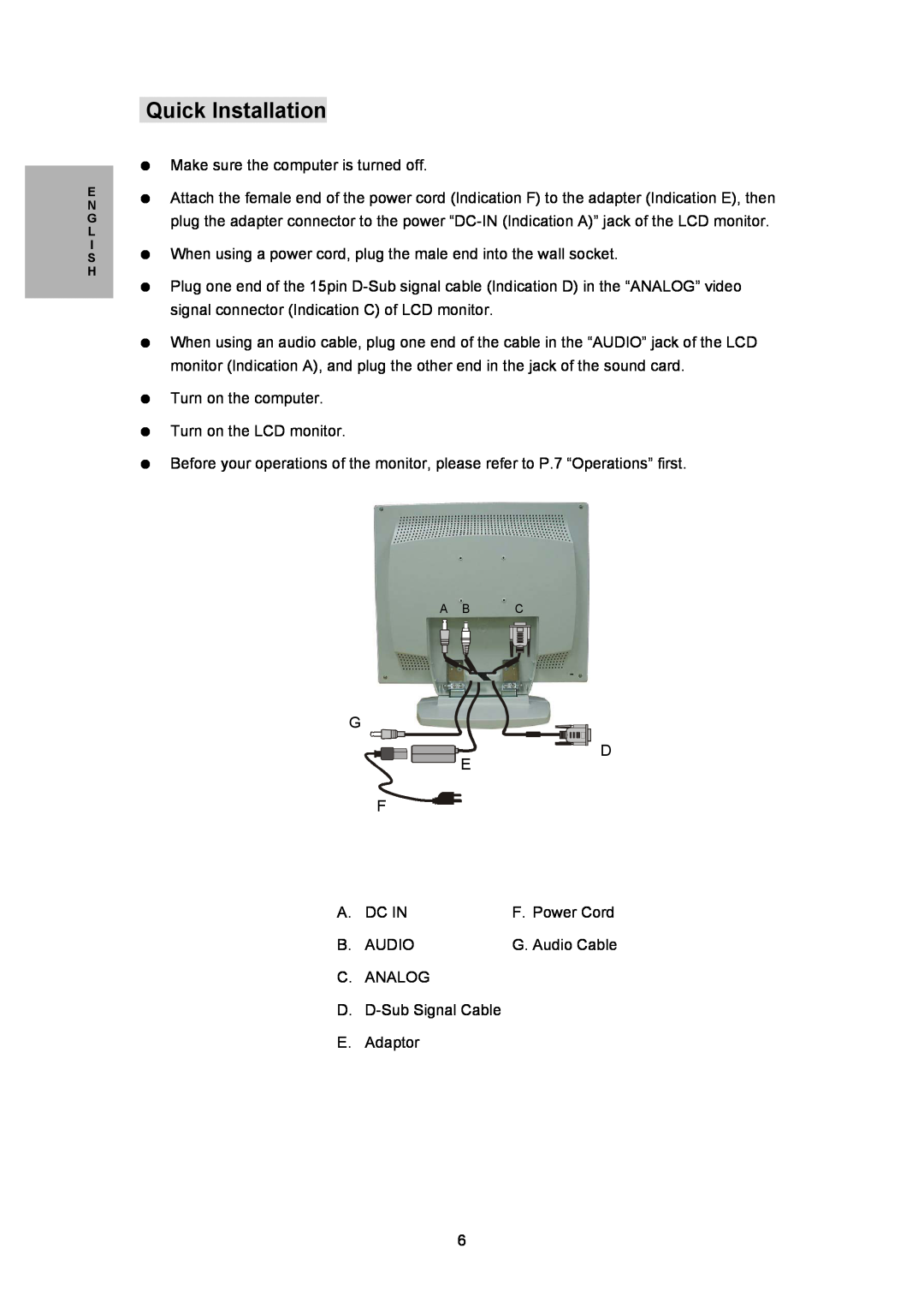 Planar PL170M manual Quick Installation 