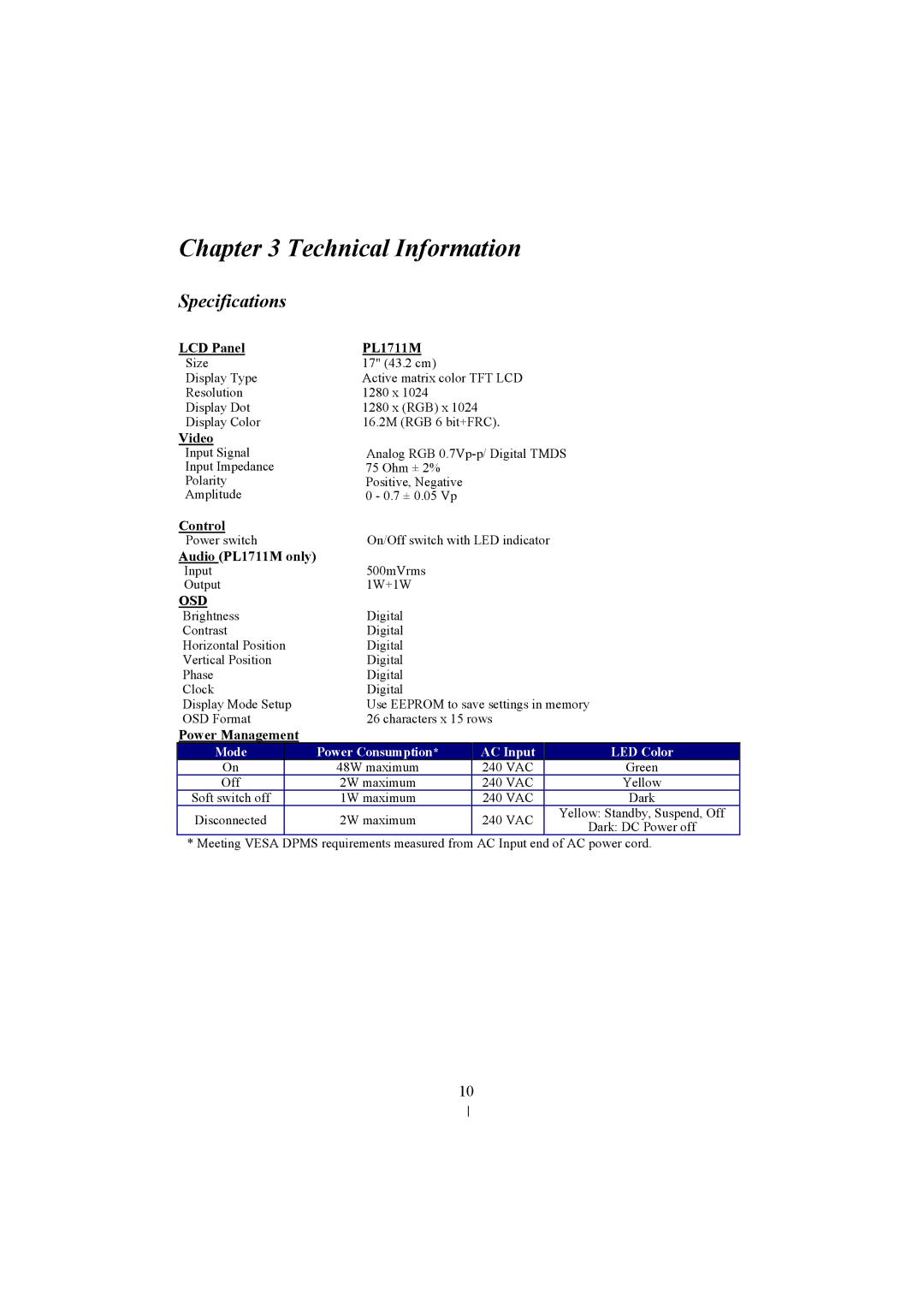 Planar PL1711M manual Technical Information, Specifications 