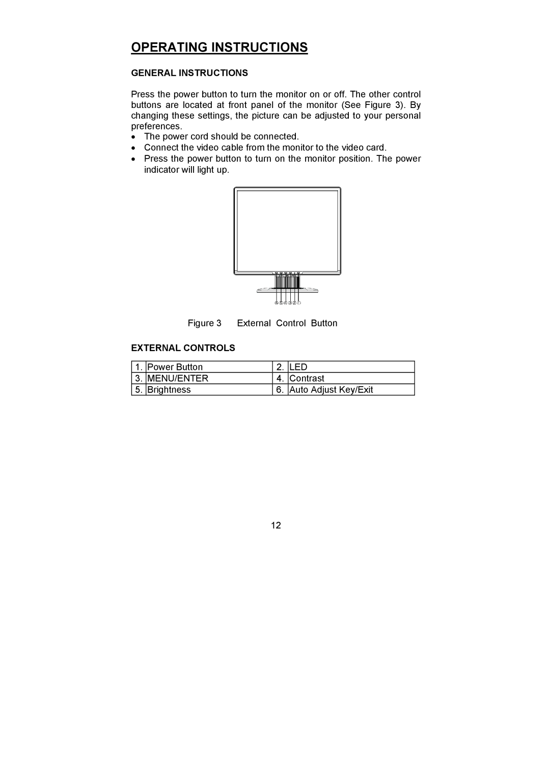 Planar PL1900 manual Operating Instructions, General Instructions, External Controls, Led, Menu/Enter 