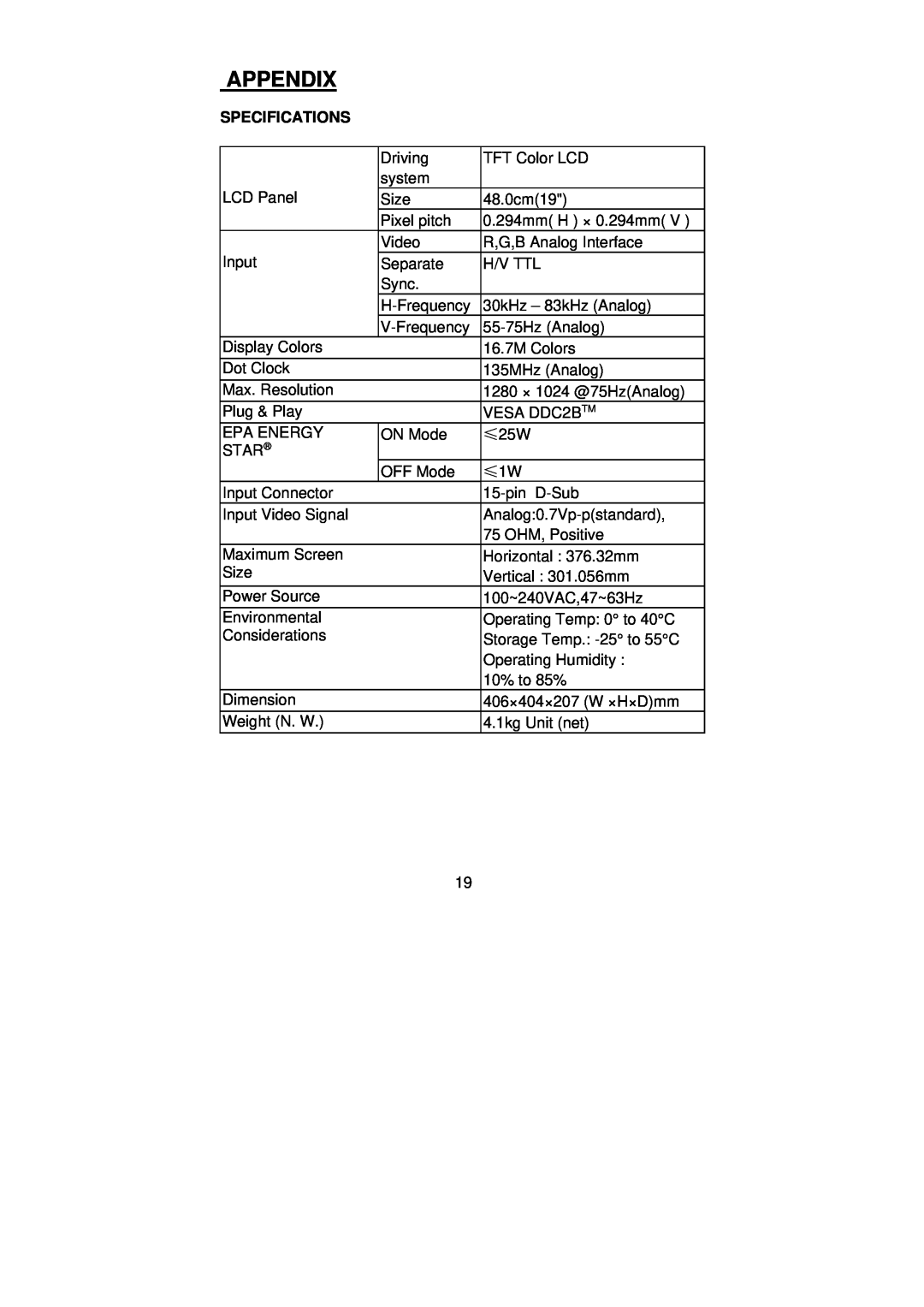 Planar PL1900 manual Appendix, Specifications 