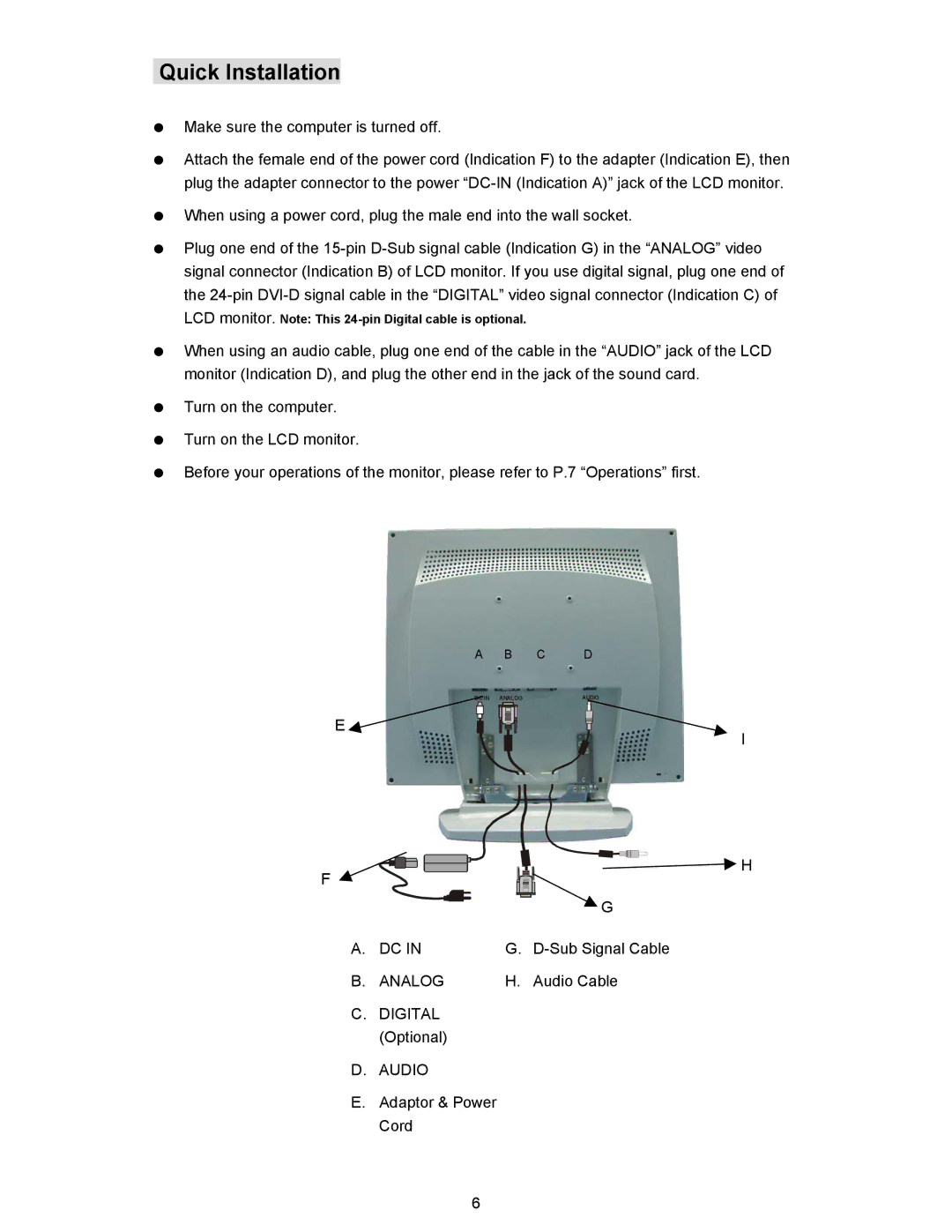 Planar PL190M manual Quick Installation 