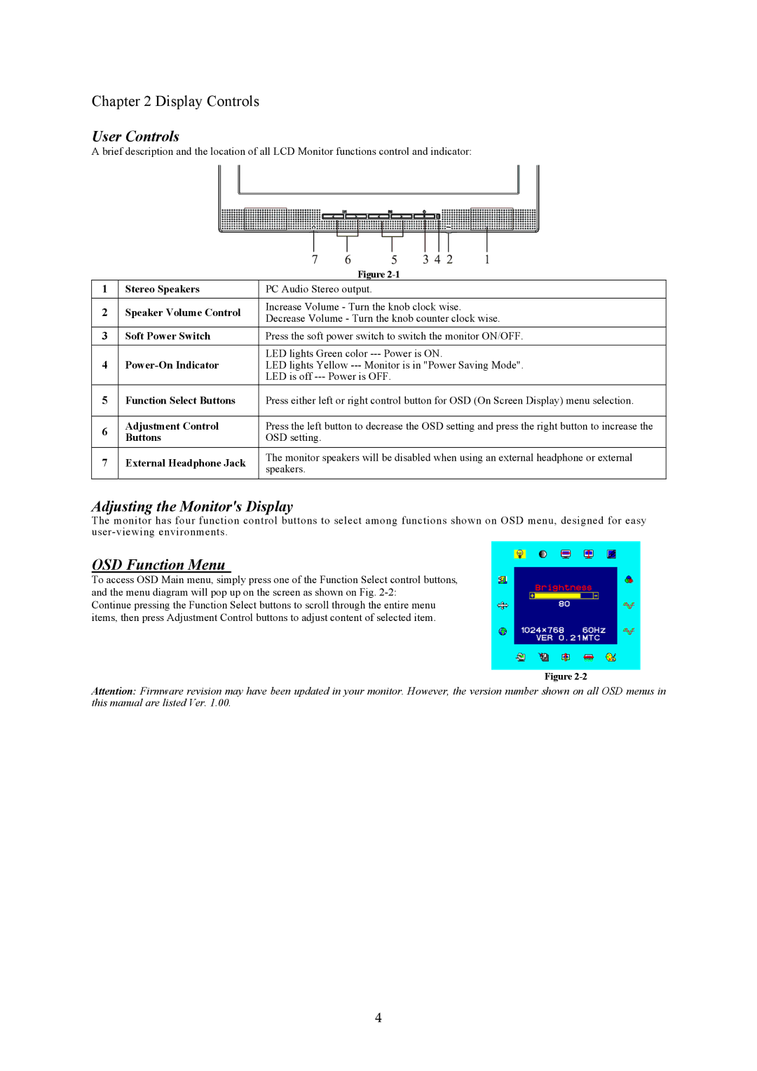 Planar PL1910 M manual User Controls, Adjusting the Monitors Display, OSD Function Menu 