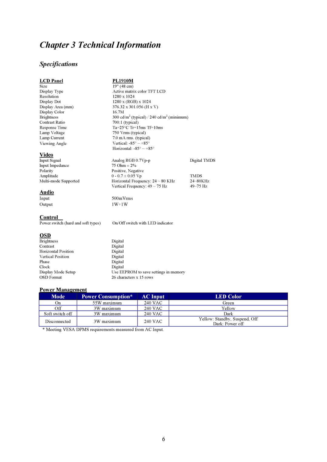 Planar PL1910 M manual Technical Information, Specifications 